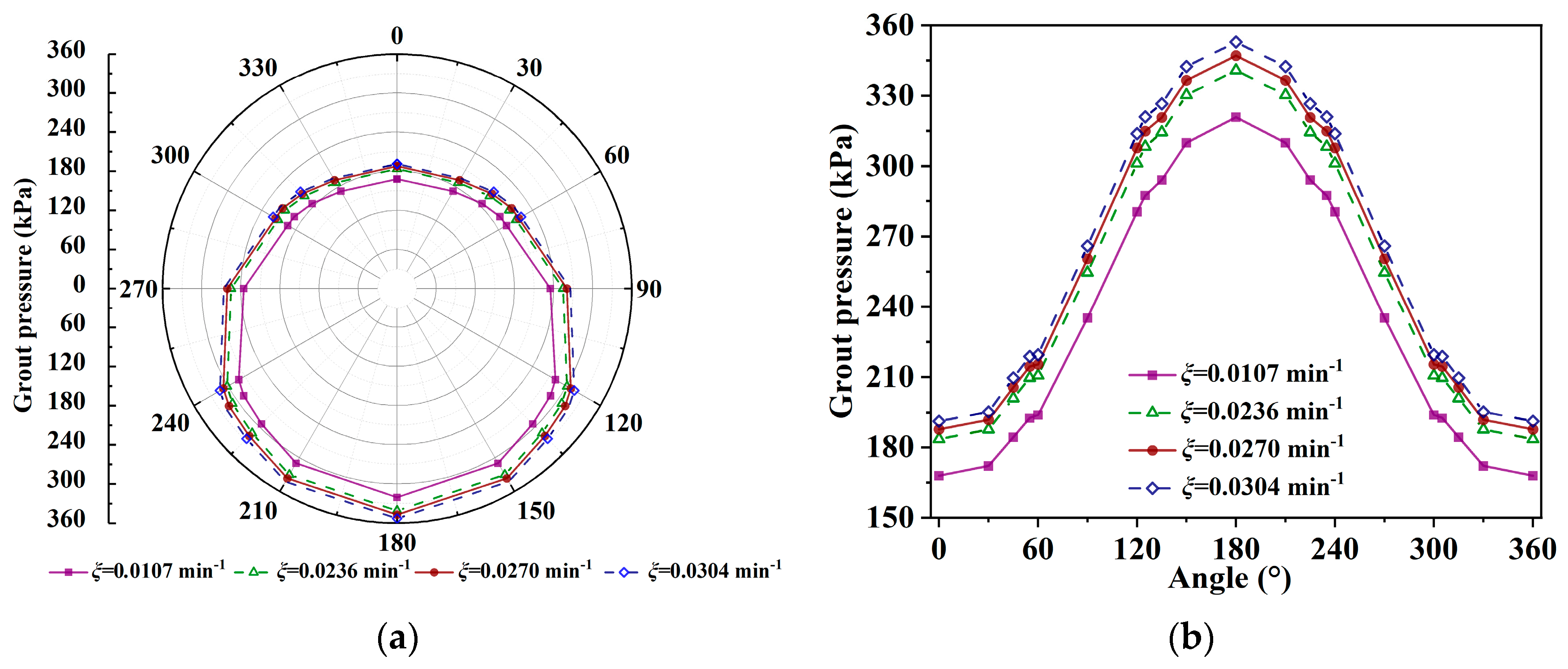 Applsci 13 10437 g014