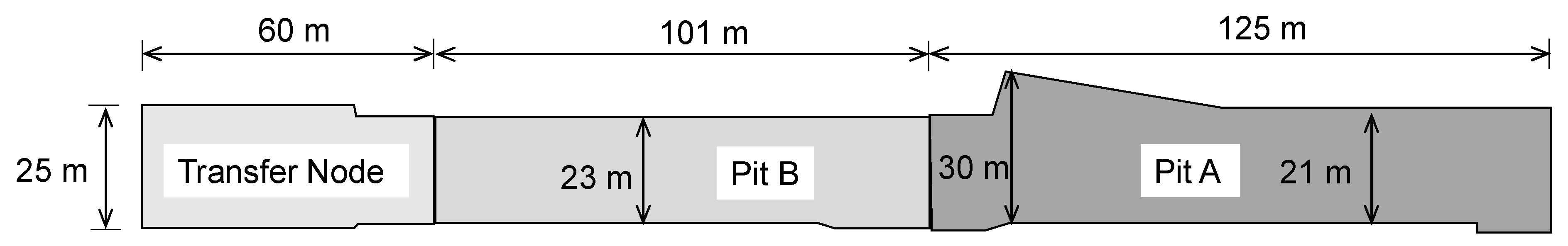 Applsci 13 10438 g003