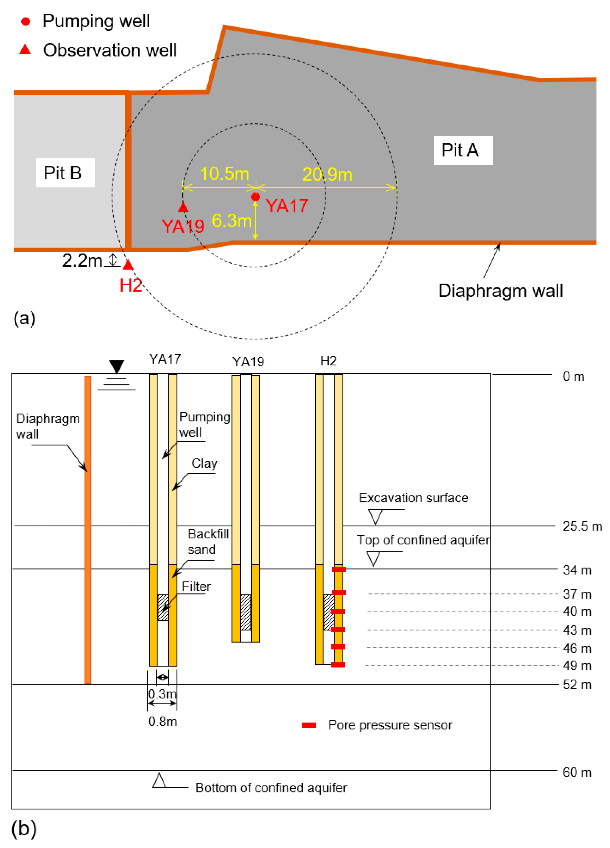 Applsci 13 10438 g004