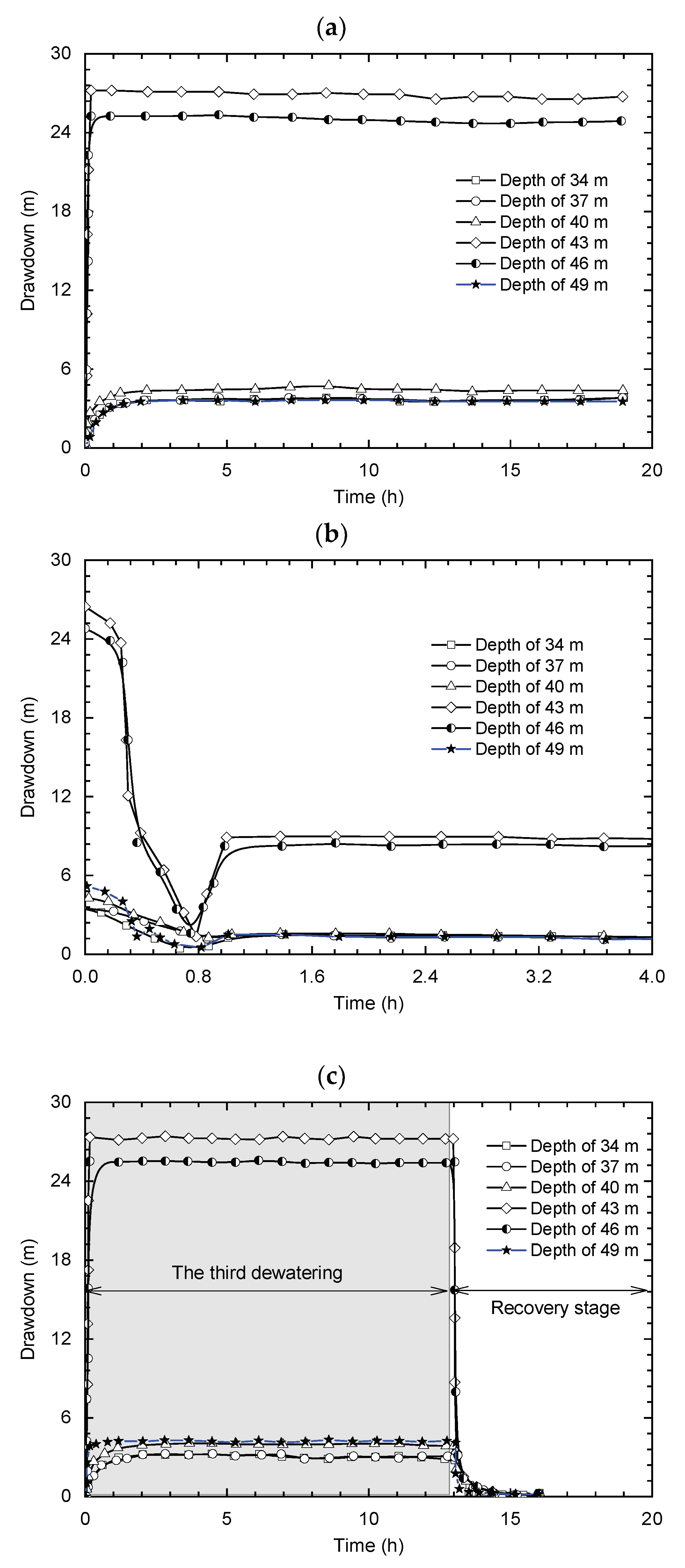 Applsci 13 10438 g005