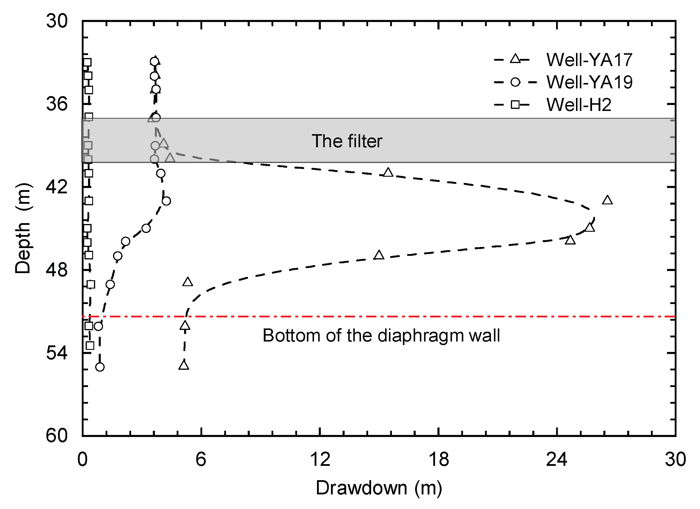 Applsci 13 10438 g006