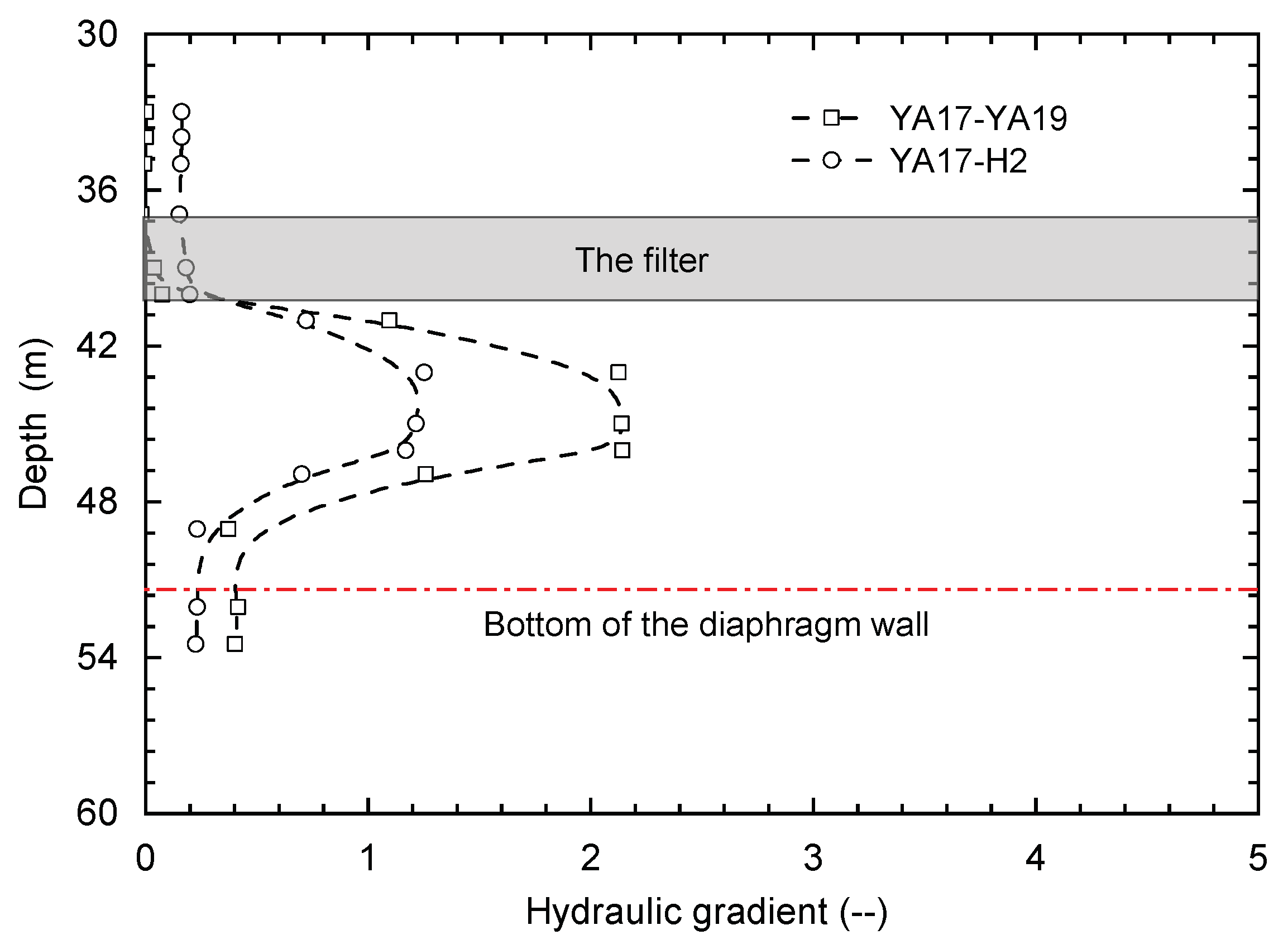 Applsci 13 10438 g007