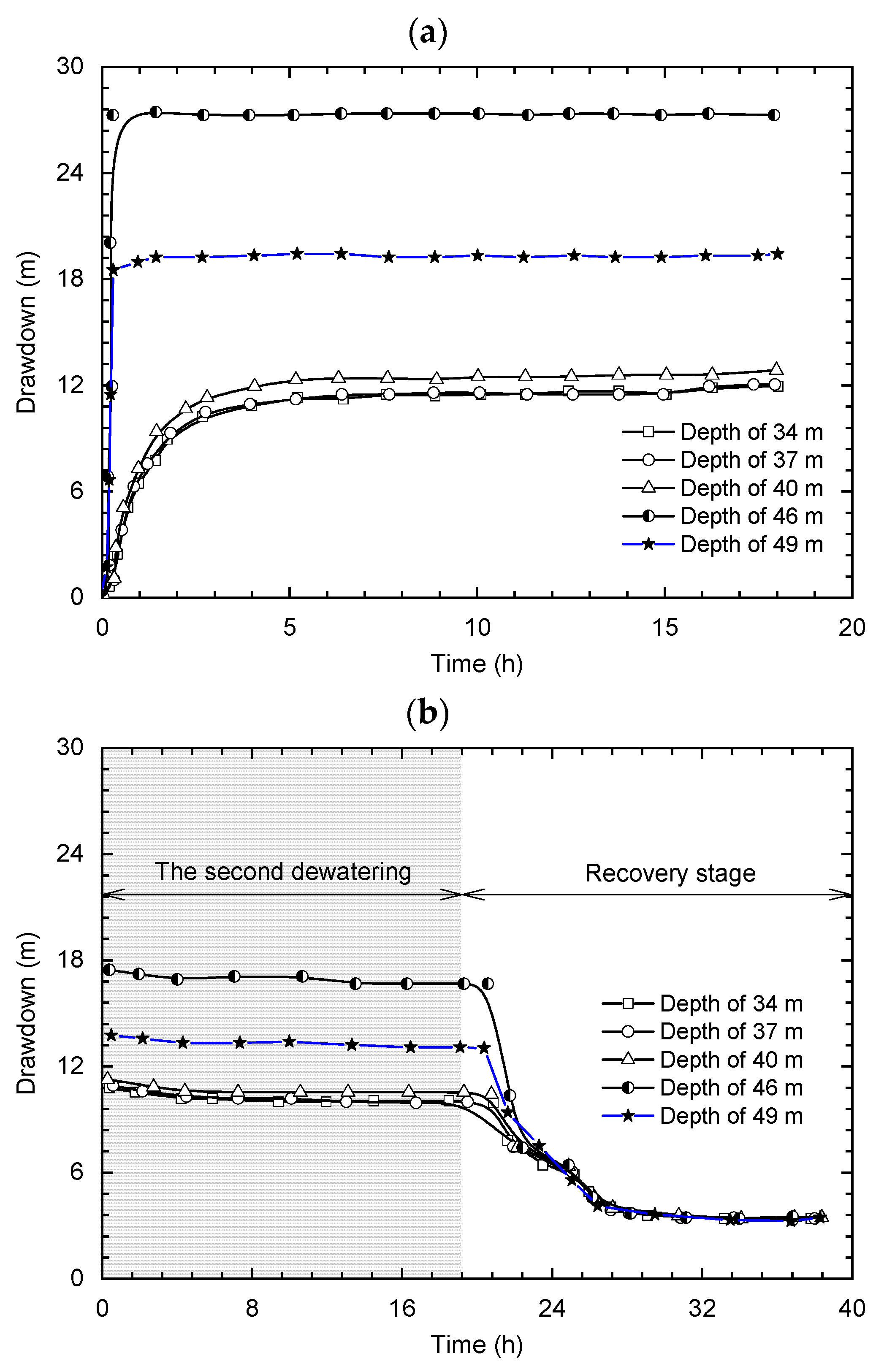 Applsci 13 10438 g009