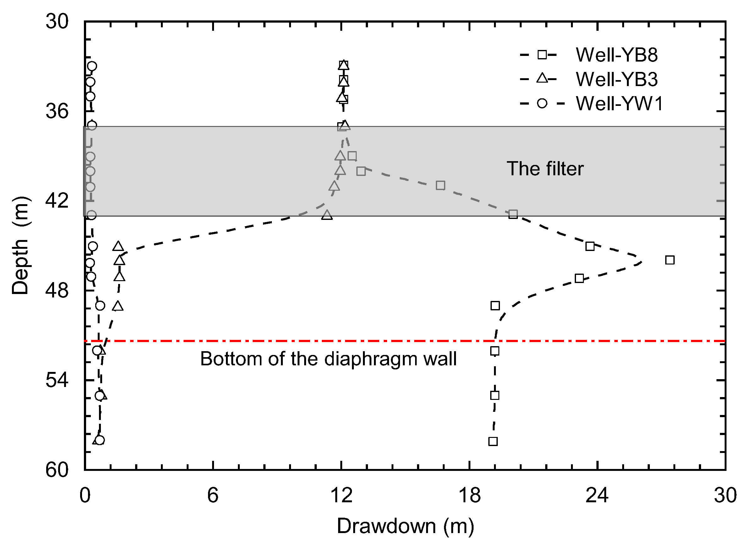 Applsci 13 10438 g010