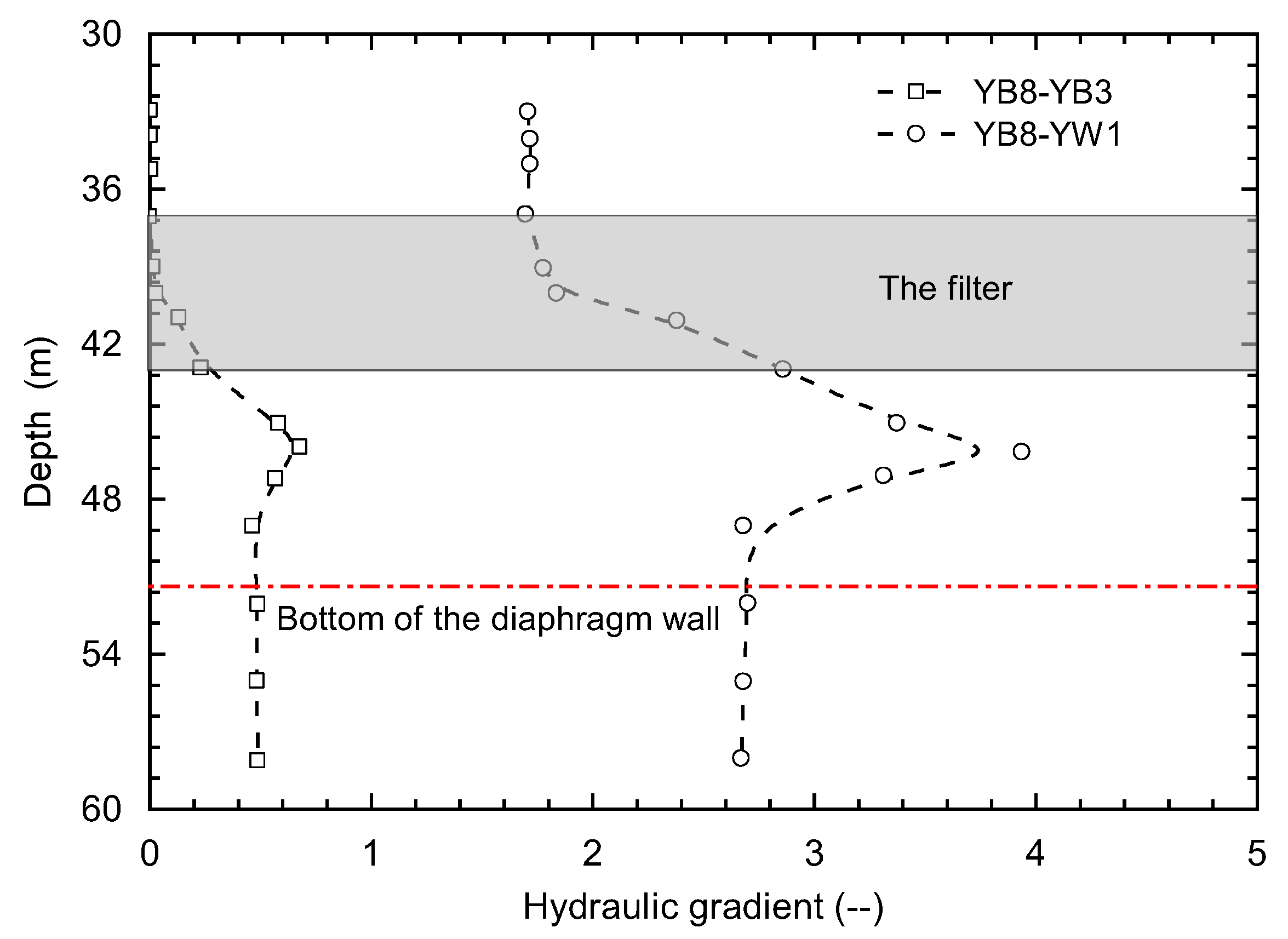 Applsci 13 10438 g011