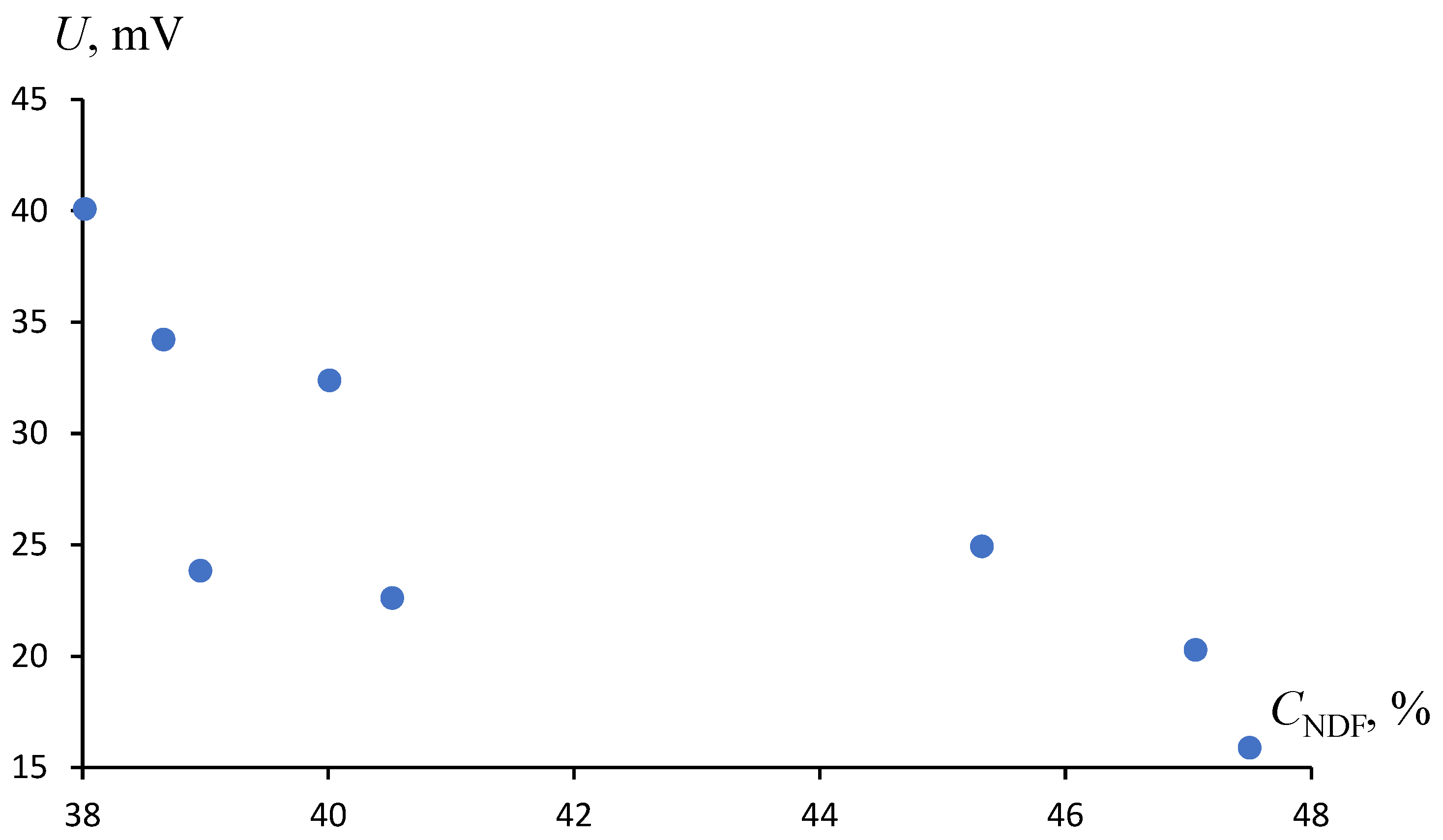 Applsci 13 10444 g009