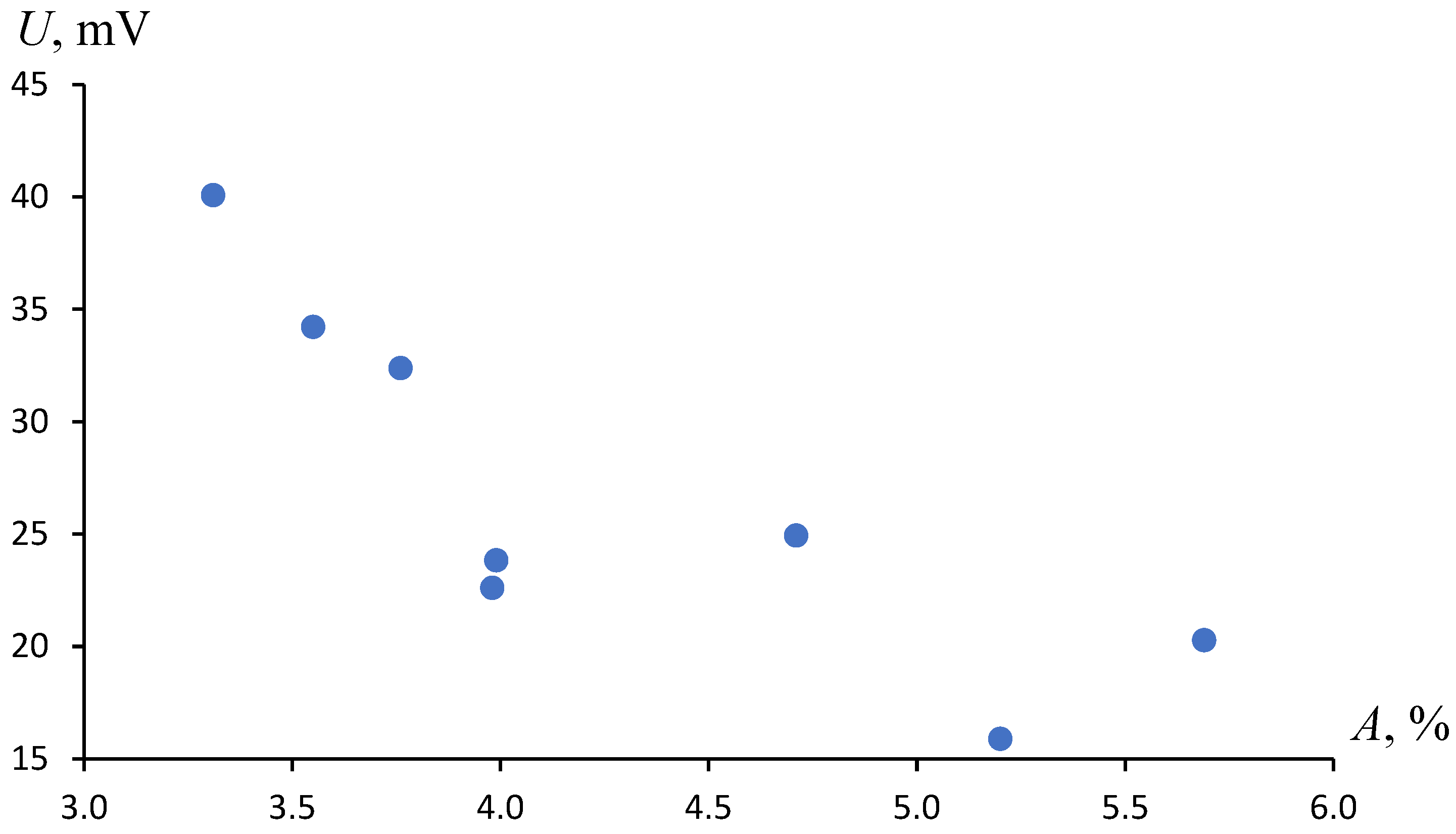 Applsci 13 10444 g010
