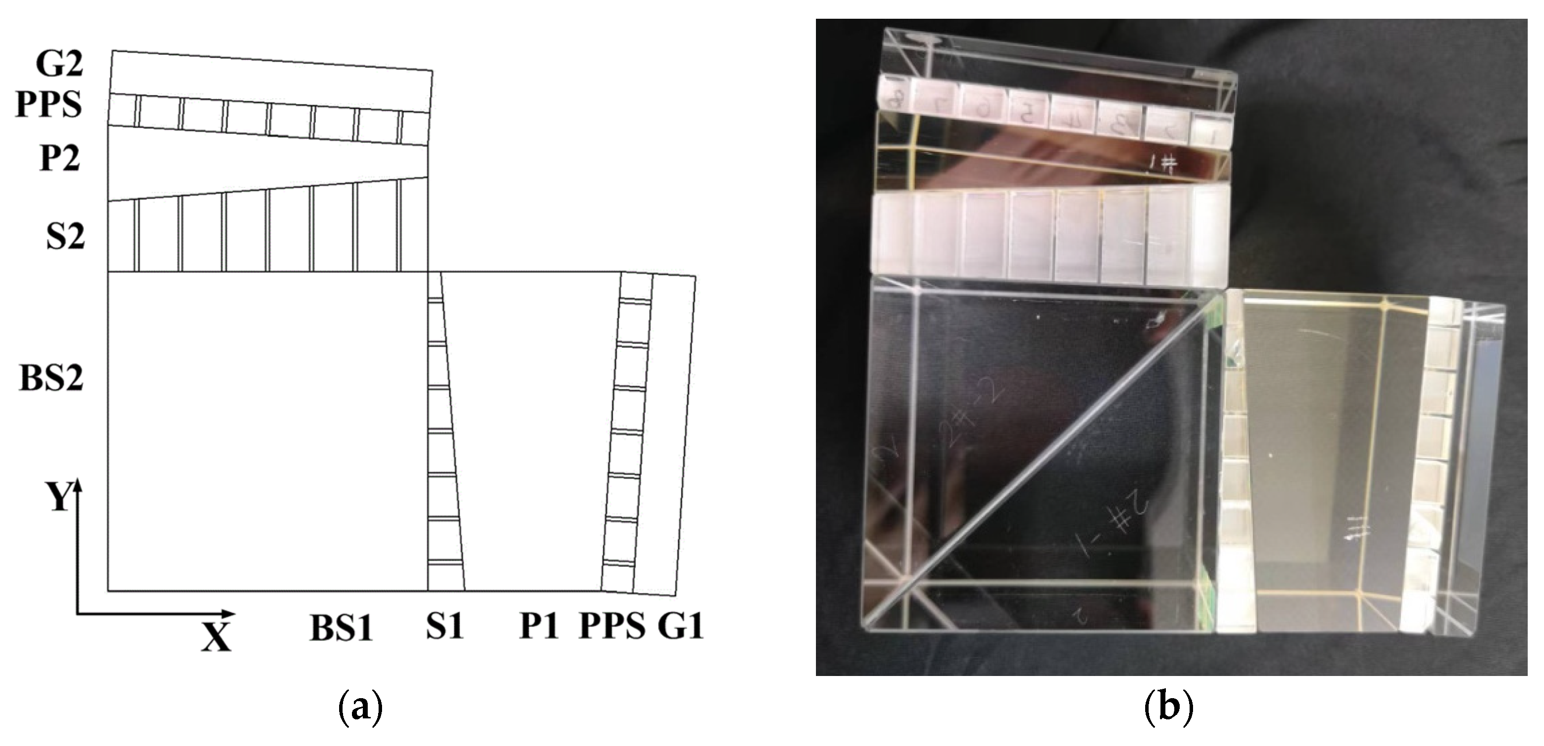 Applsci 13 10446 g002