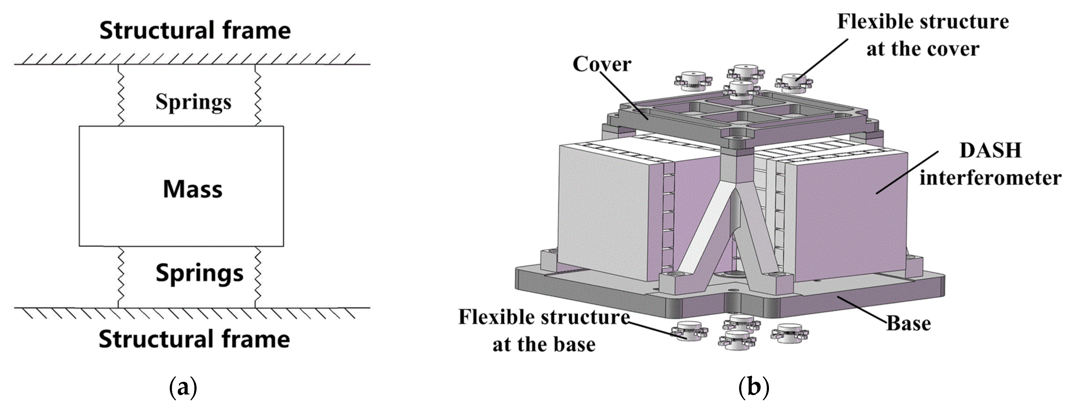 Applsci 13 10446 g003