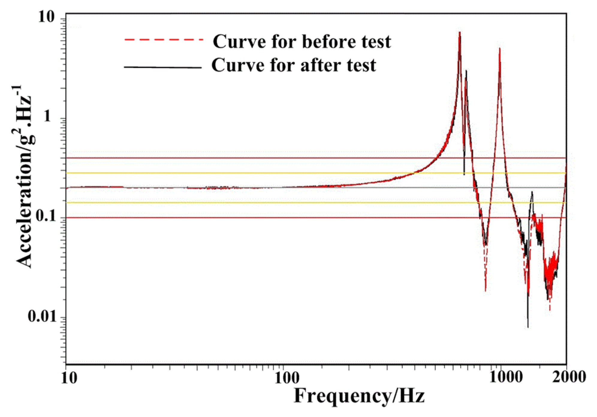 Applsci 13 10446 g014