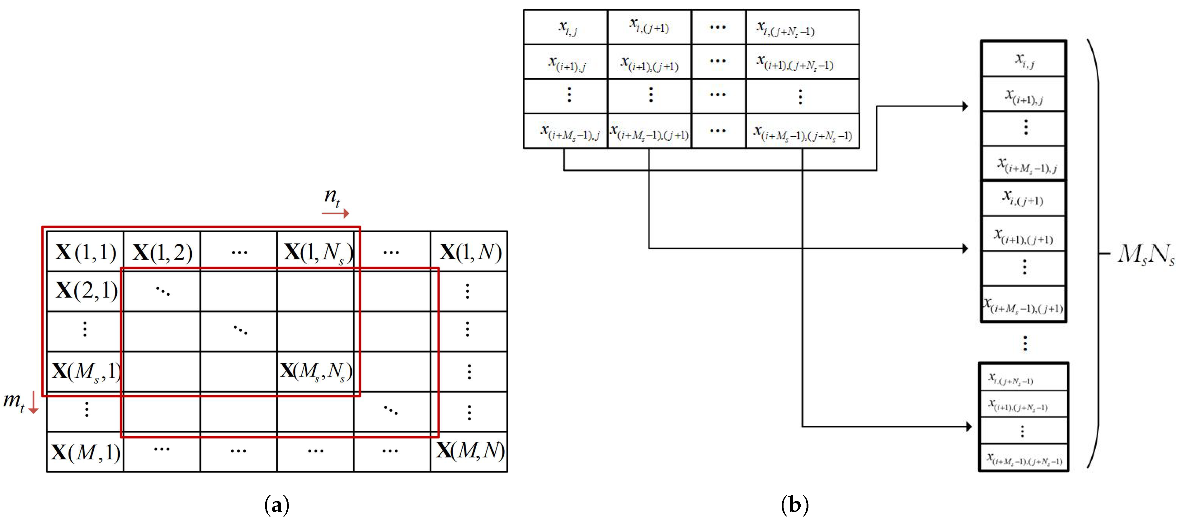 Applsci 13 10448 g002