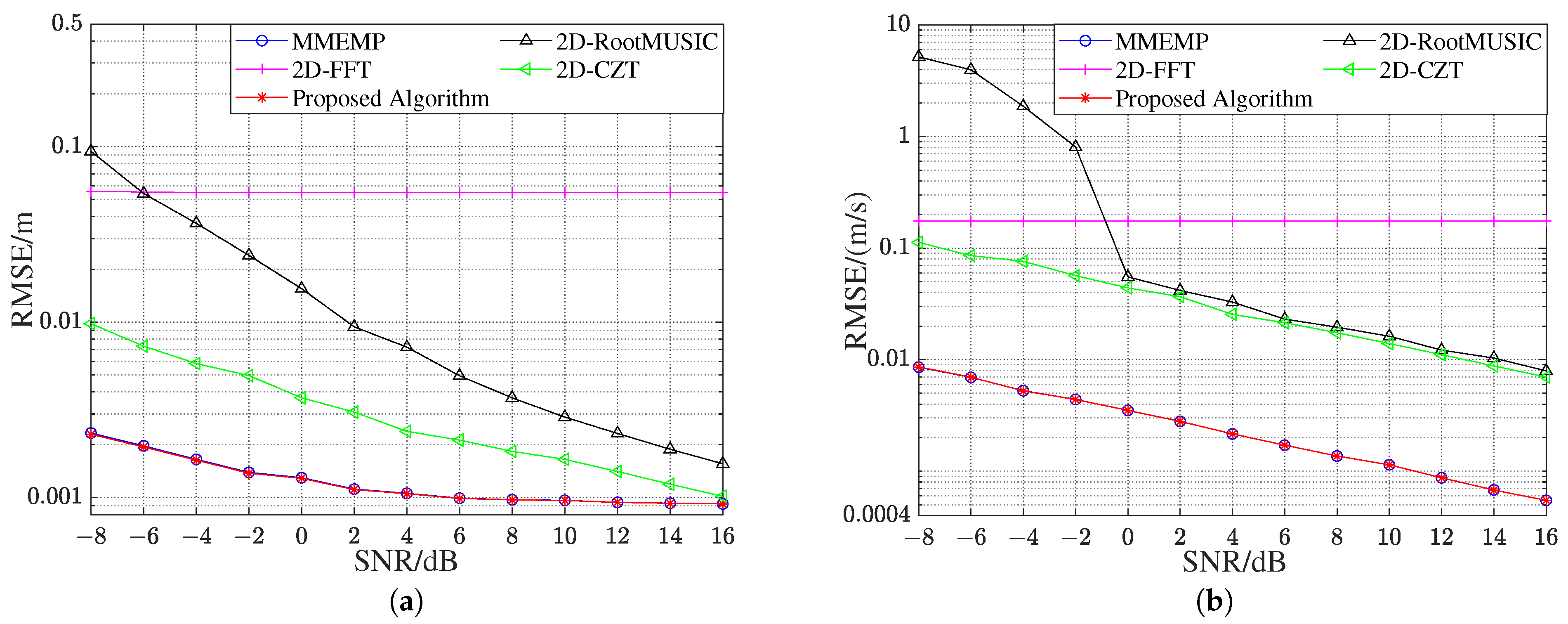 Applsci 13 10448 g003