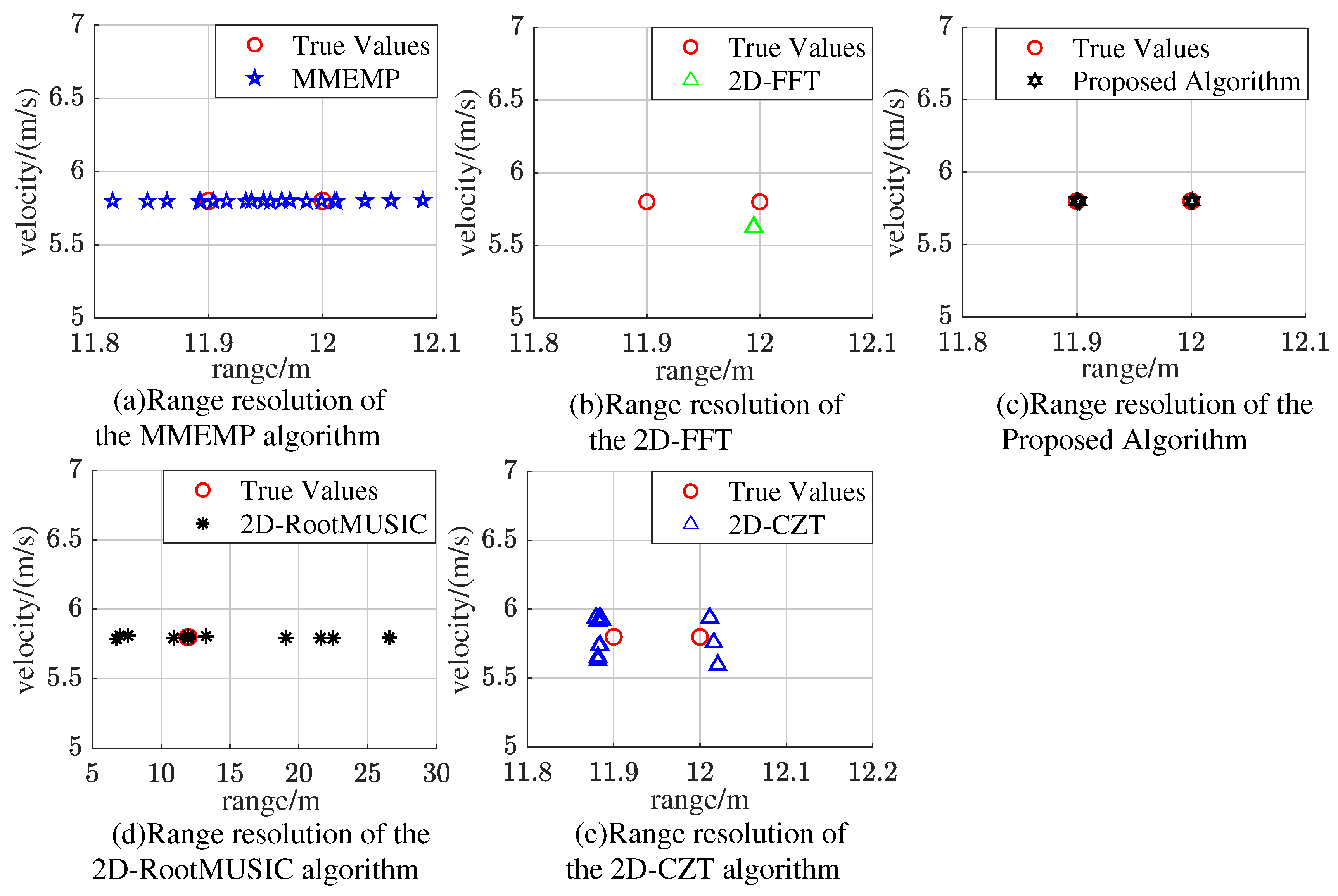 Applsci 13 10448 g004