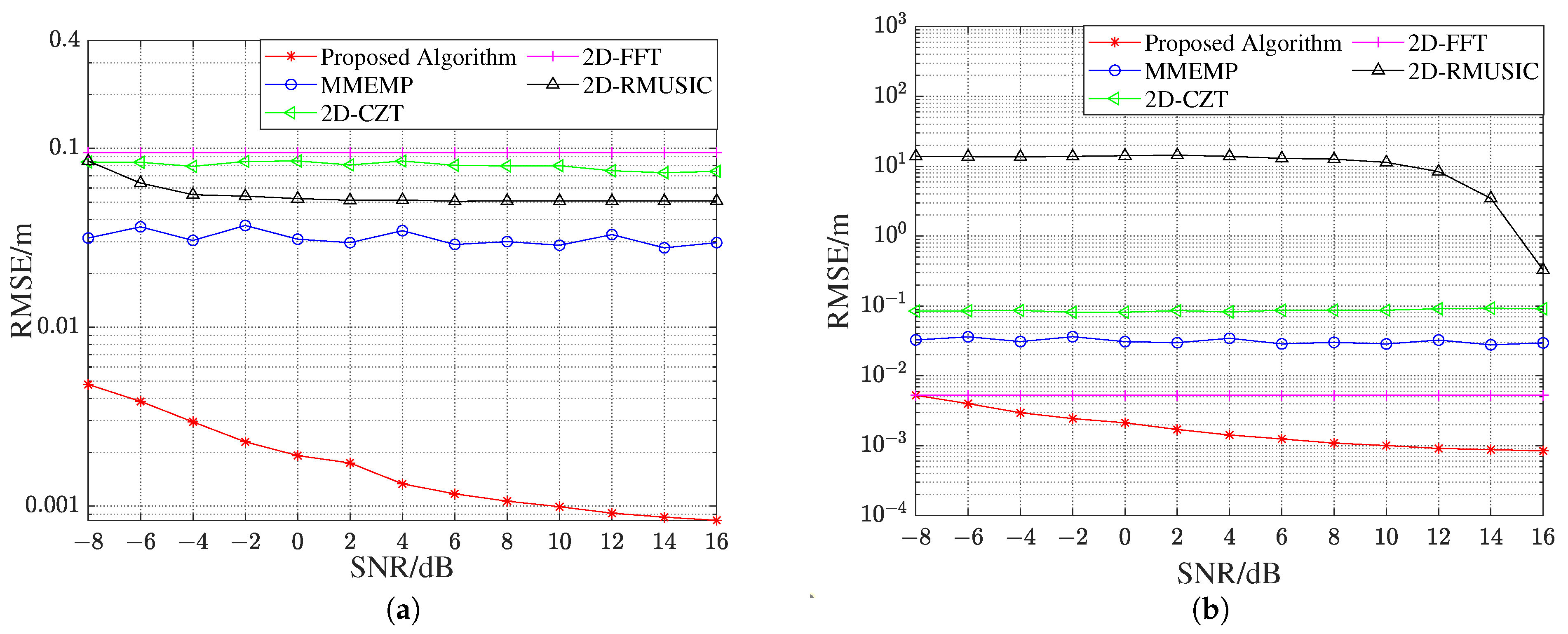 Applsci 13 10448 g006