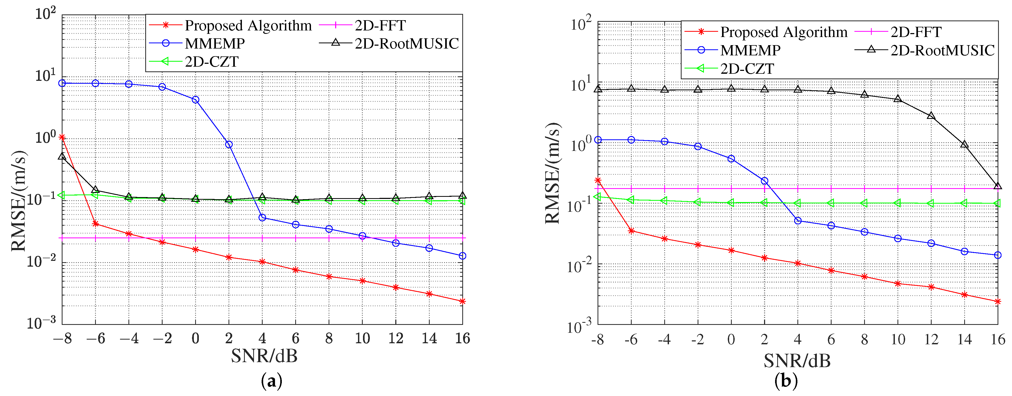 Applsci 13 10448 g007
