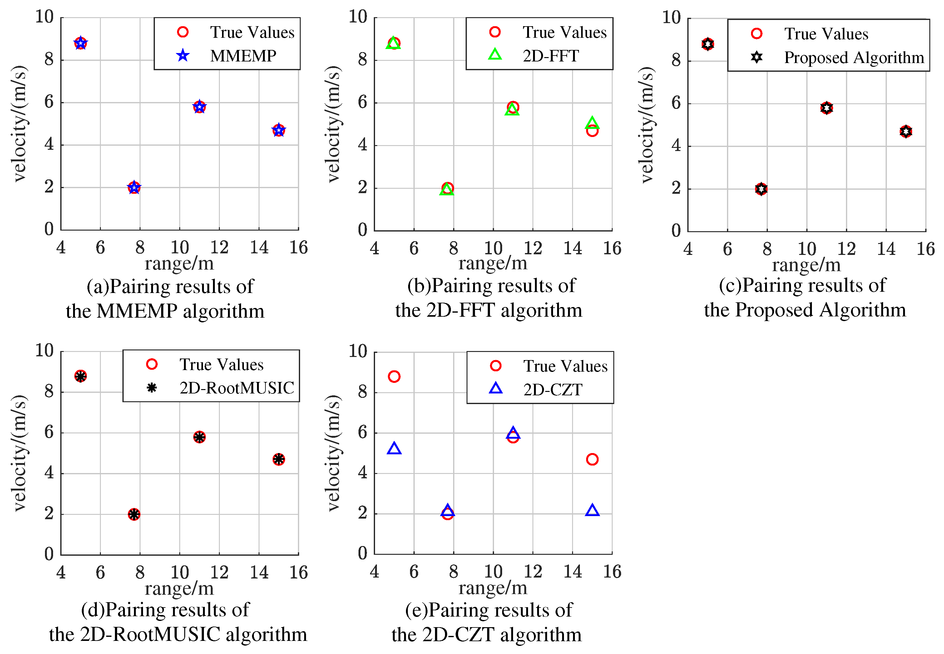 Applsci 13 10448 g008