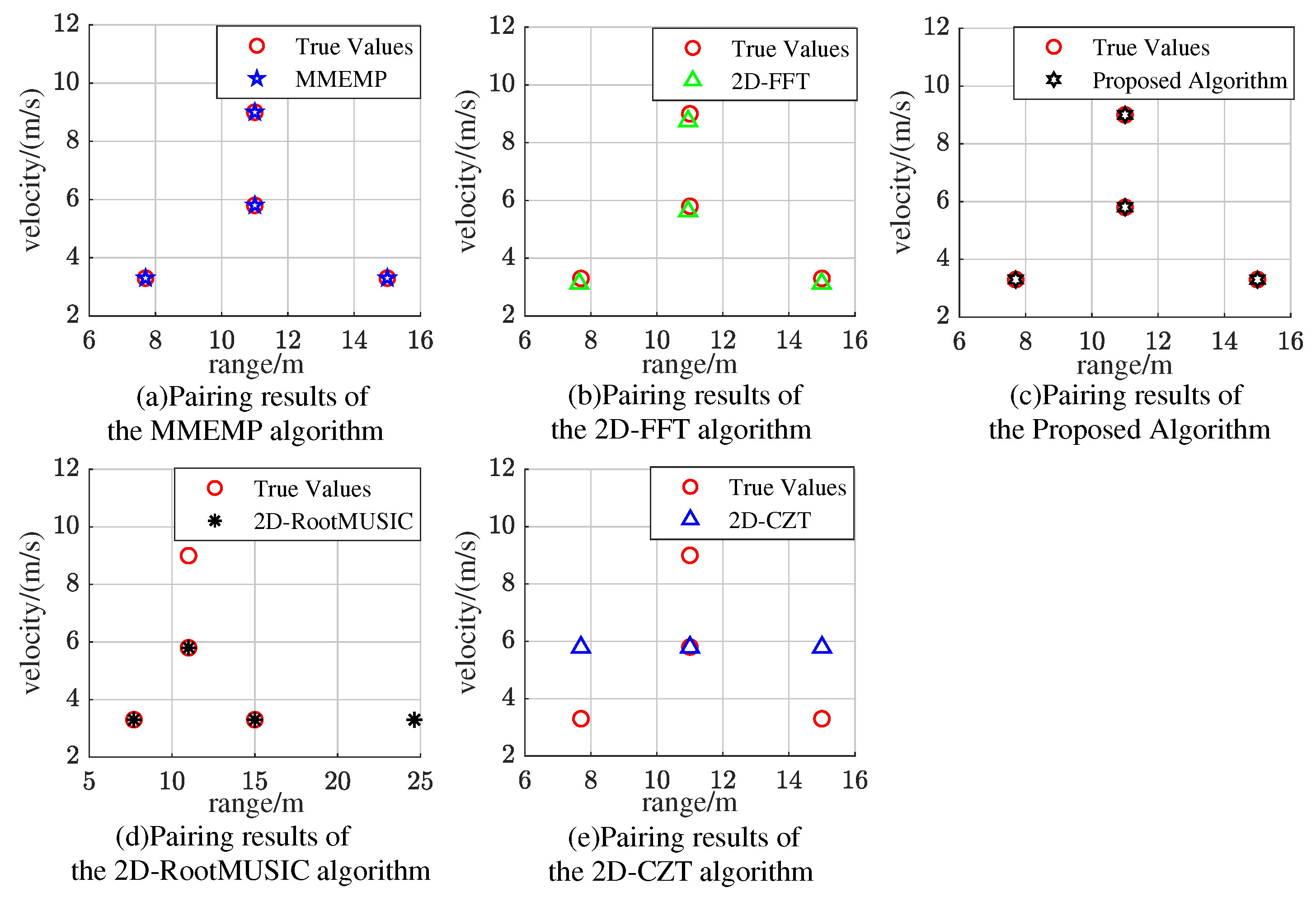 Applsci 13 10448 g009