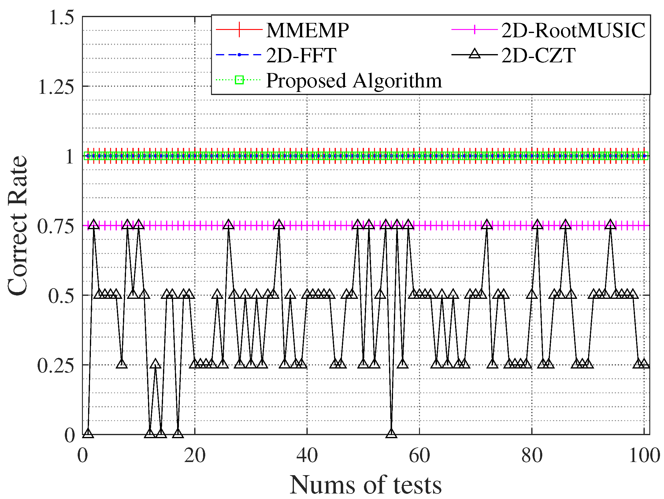 Applsci 13 10448 g010