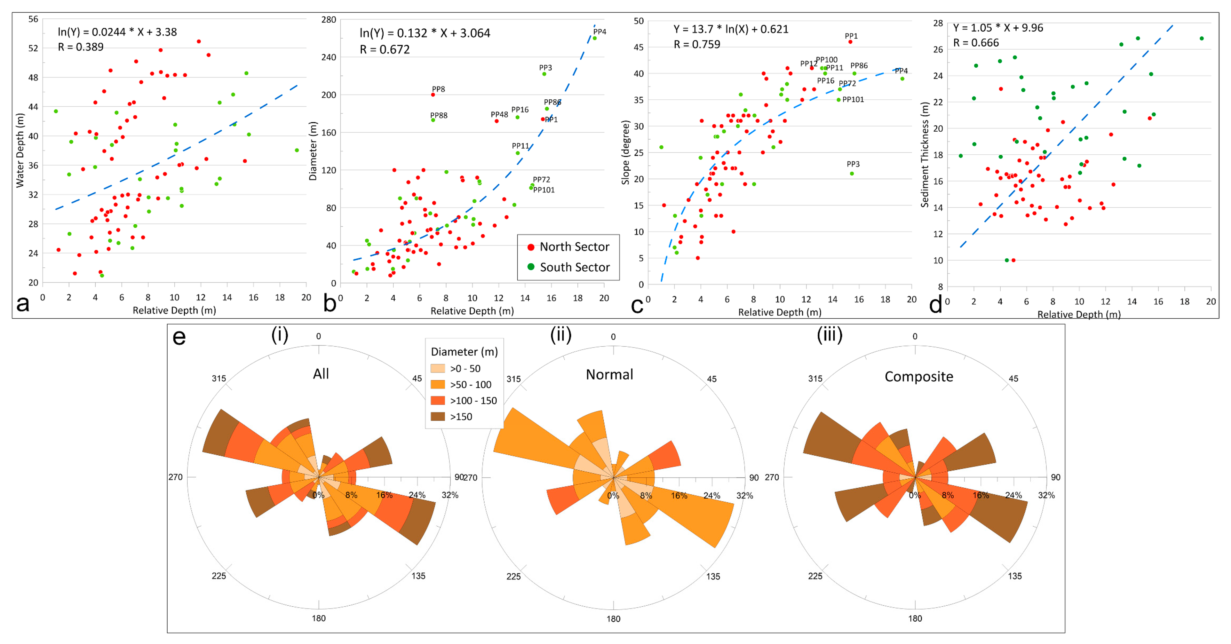 Applsci 13 10449 g004 Applsci 13 10449 g004