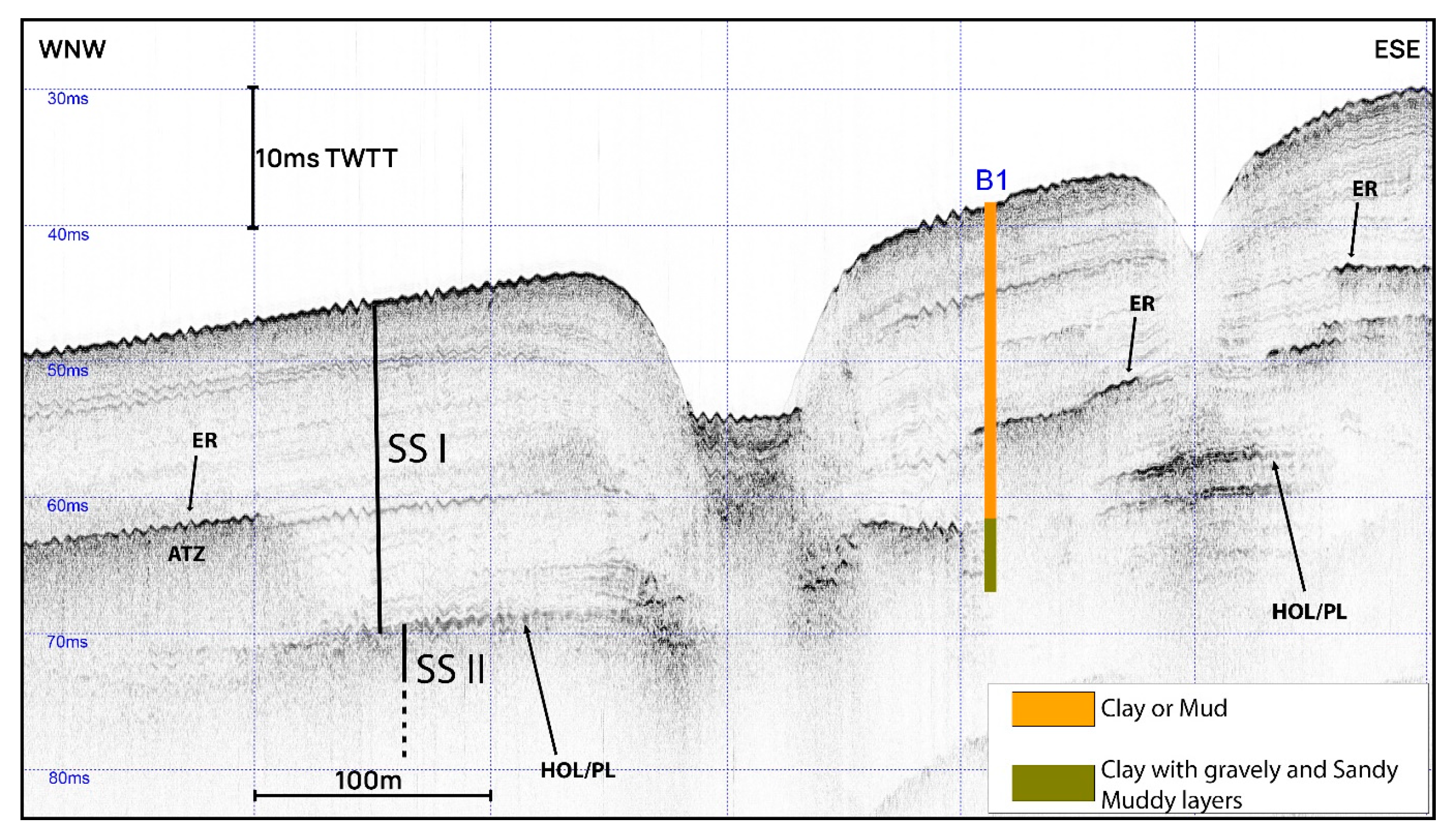 Applsci 13 10449 g007 Applsci 13 10449 g007