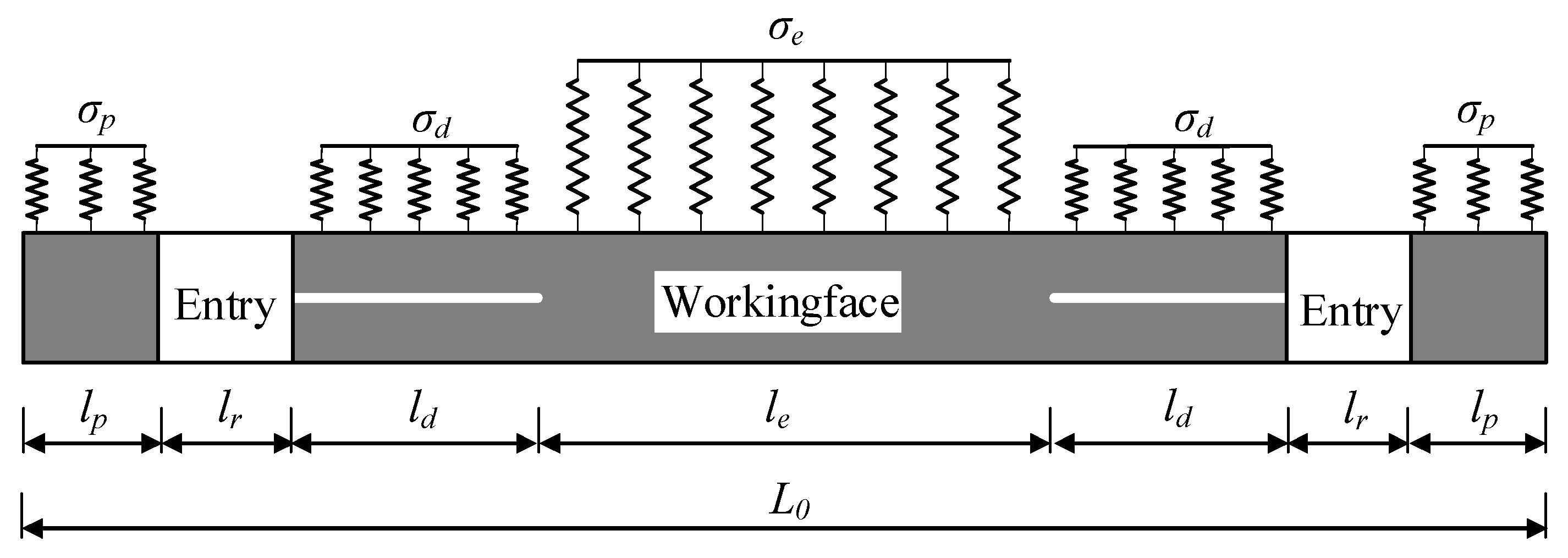 Applsci 13 10452 g003