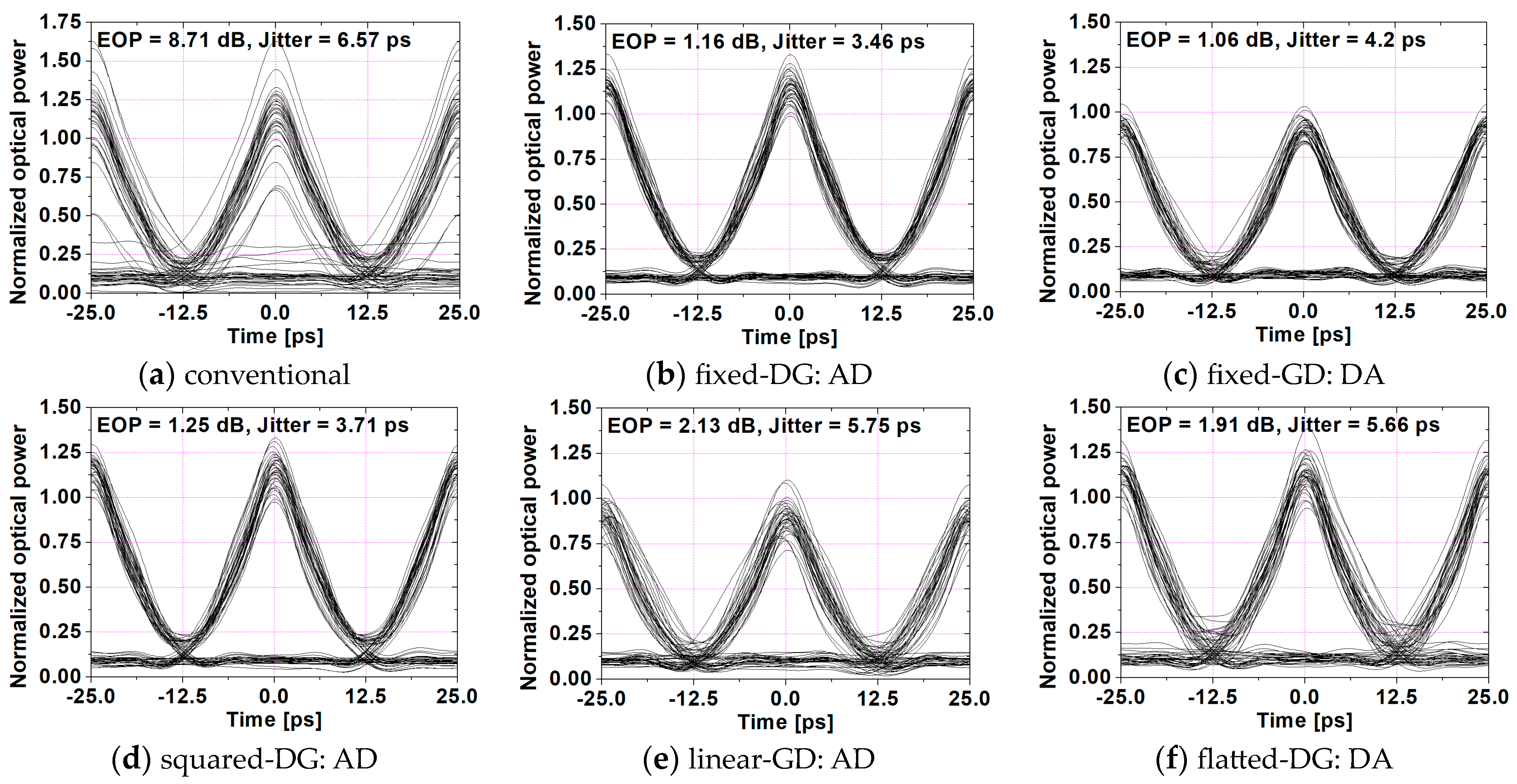 Applsci 13 10456 g003