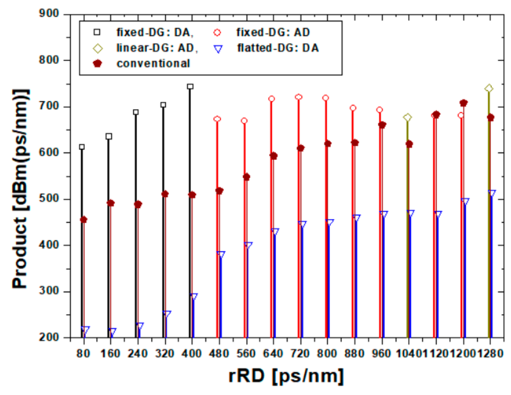 Applsci 13 10456 g007