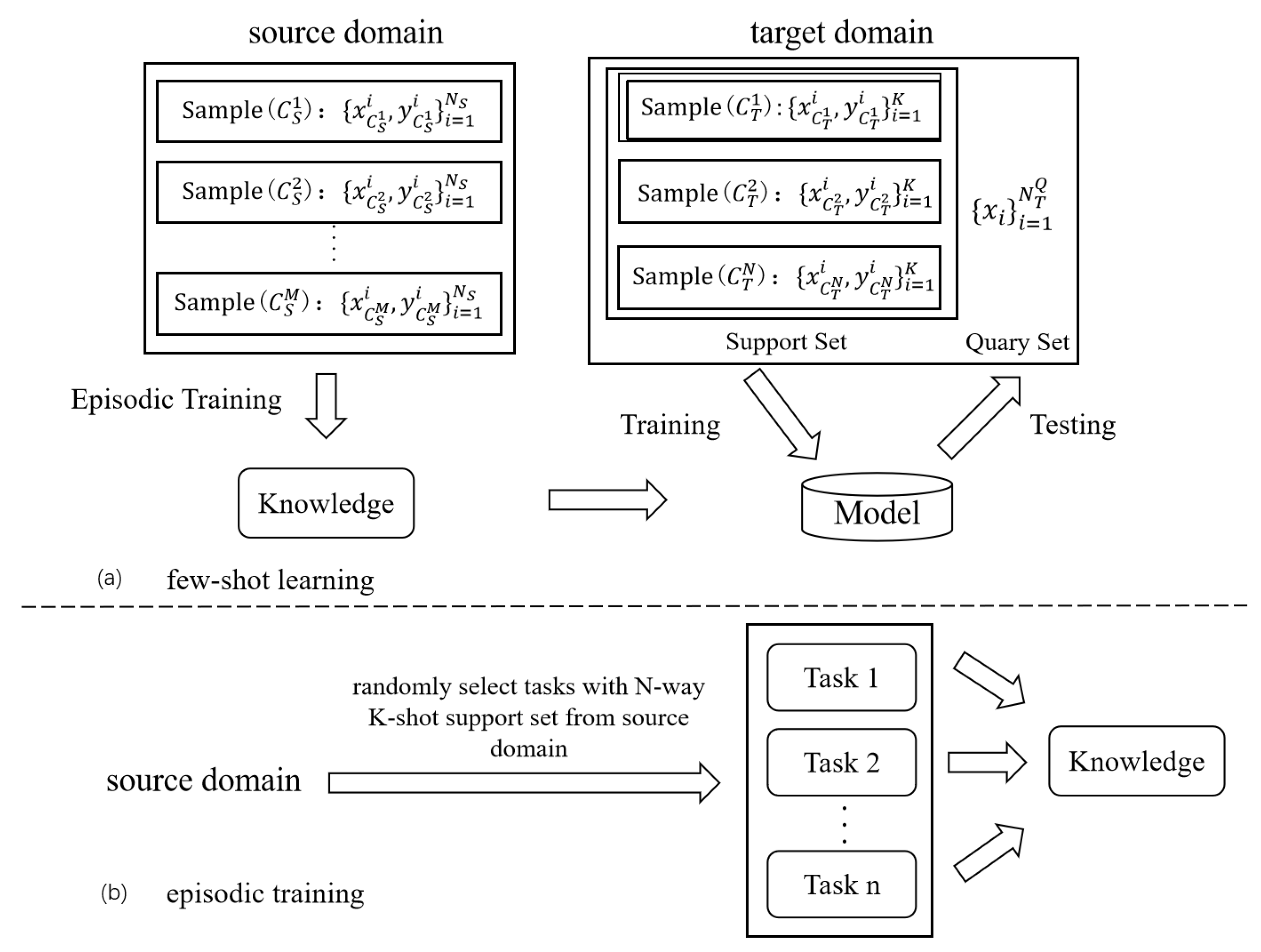 Applsci 13 10458 g002 Applsci 13 10458 g002