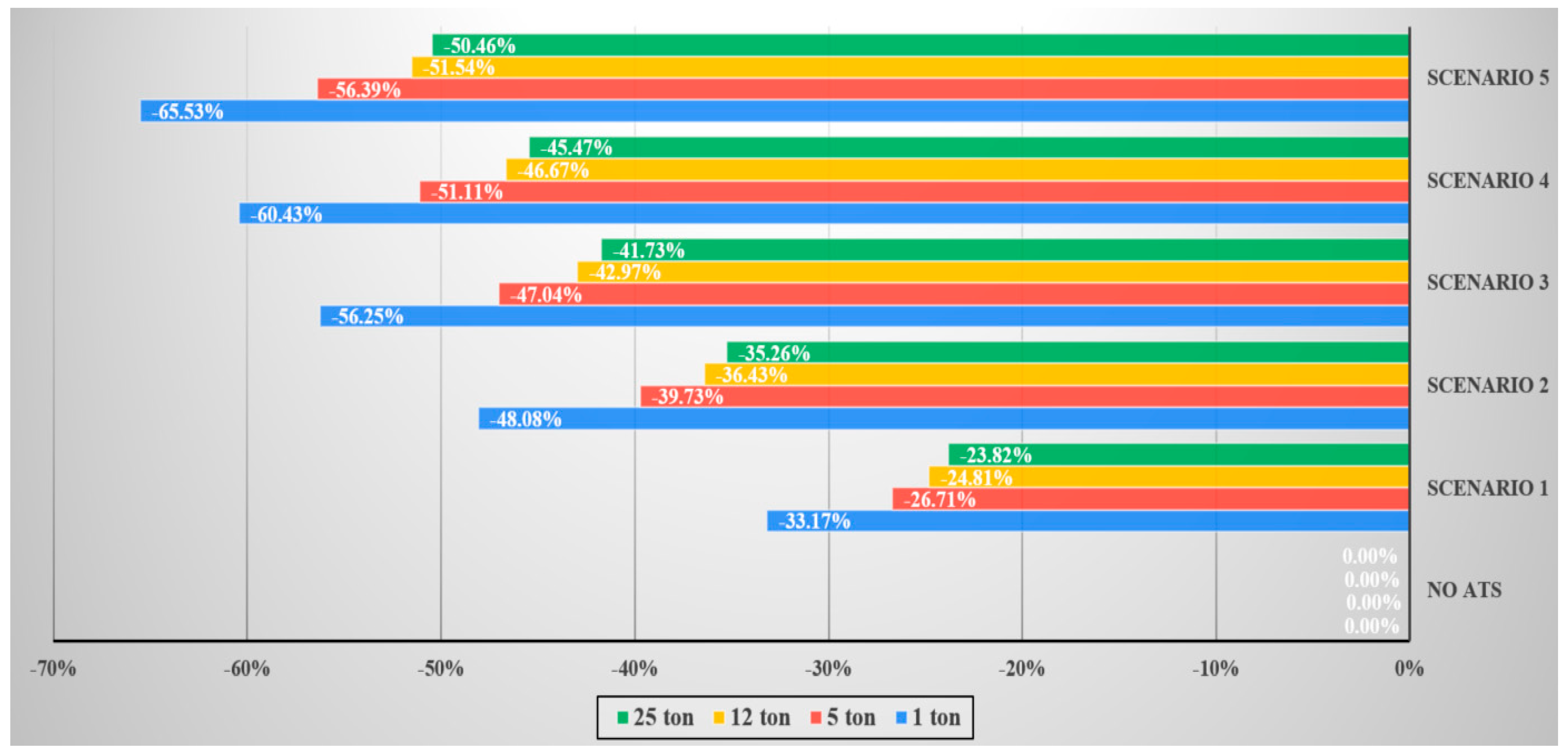 Applsci 13 10467 g002