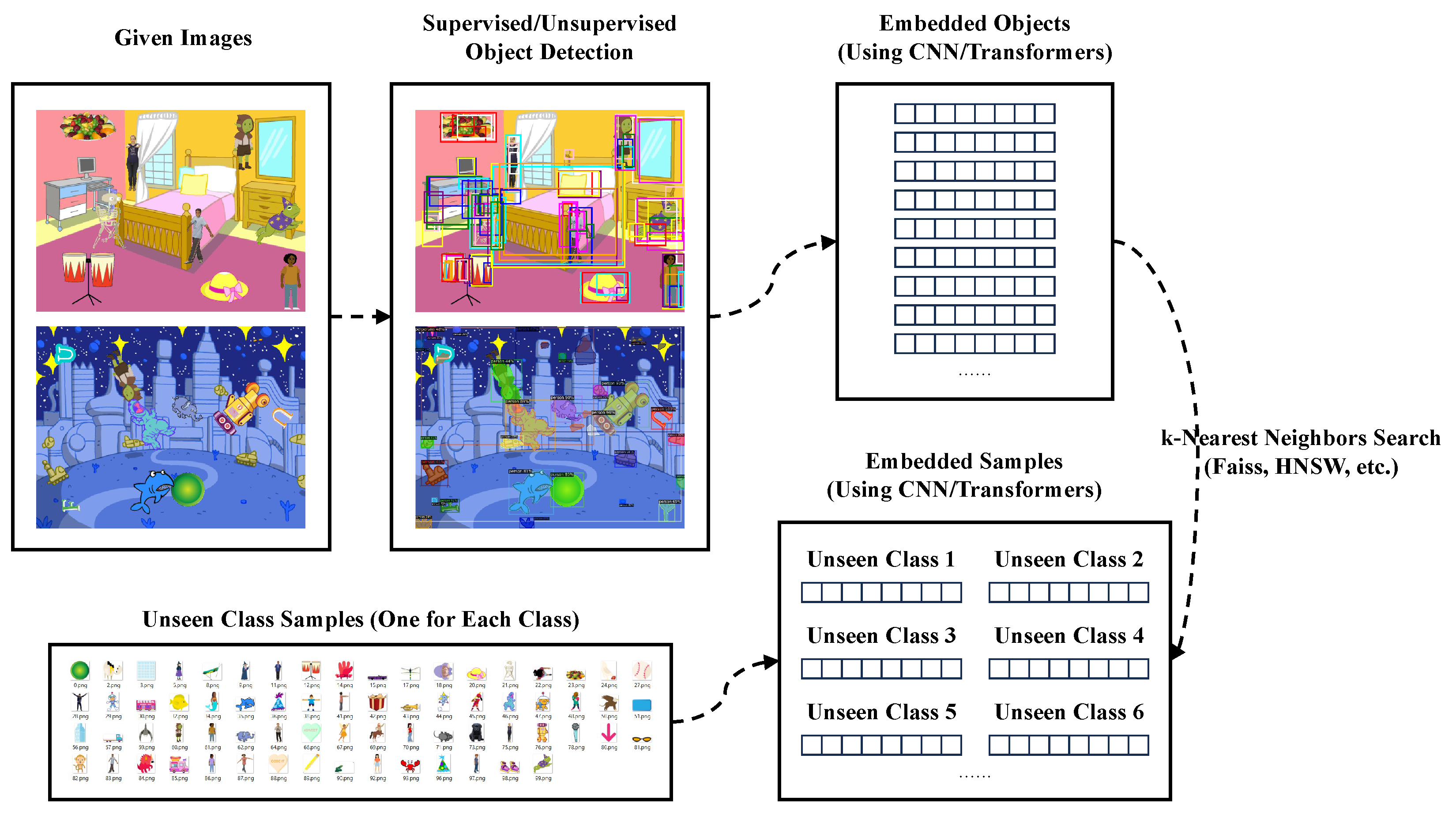 Applsci 13 10468 g004
