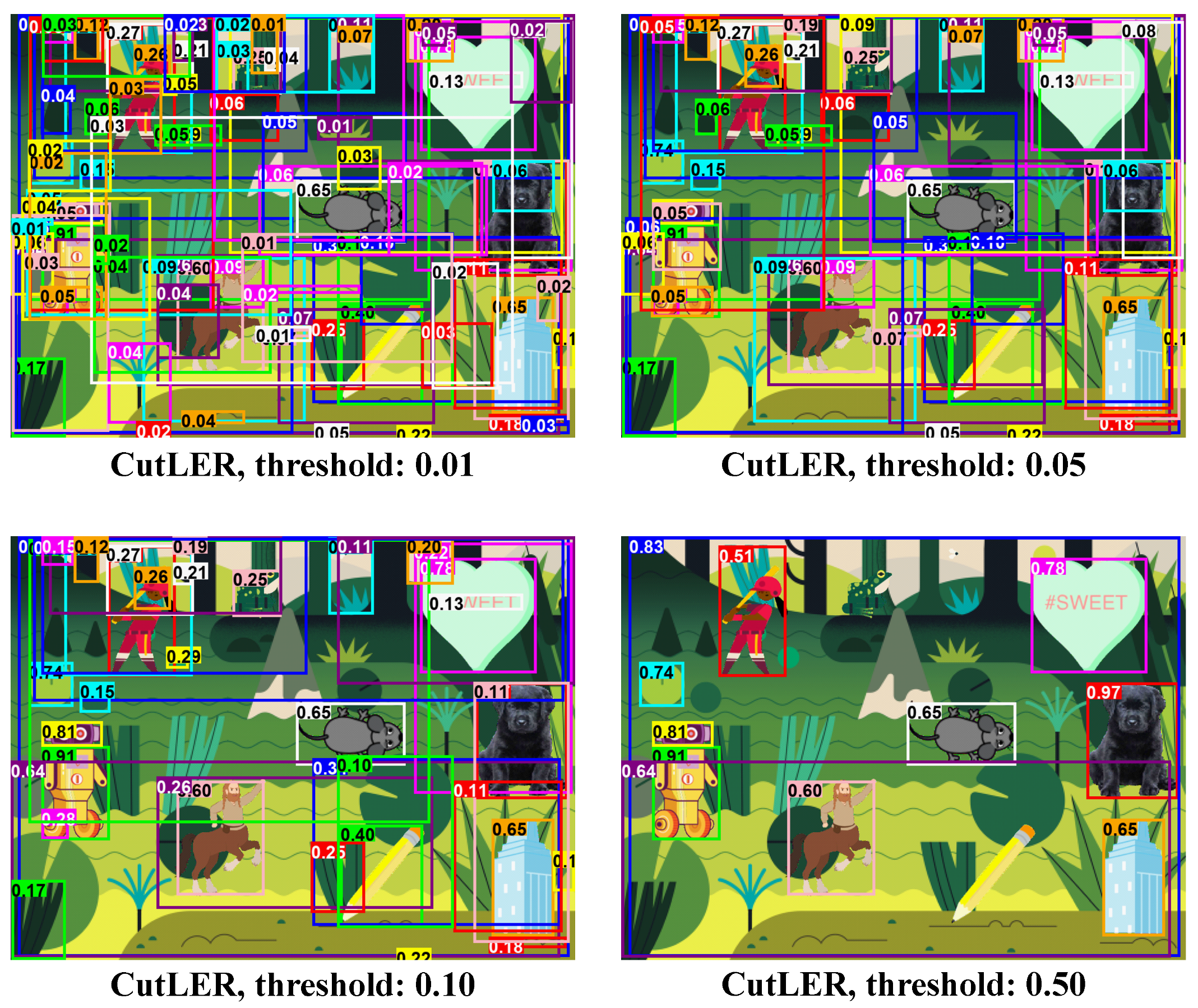 Applsci 13 10468 g008