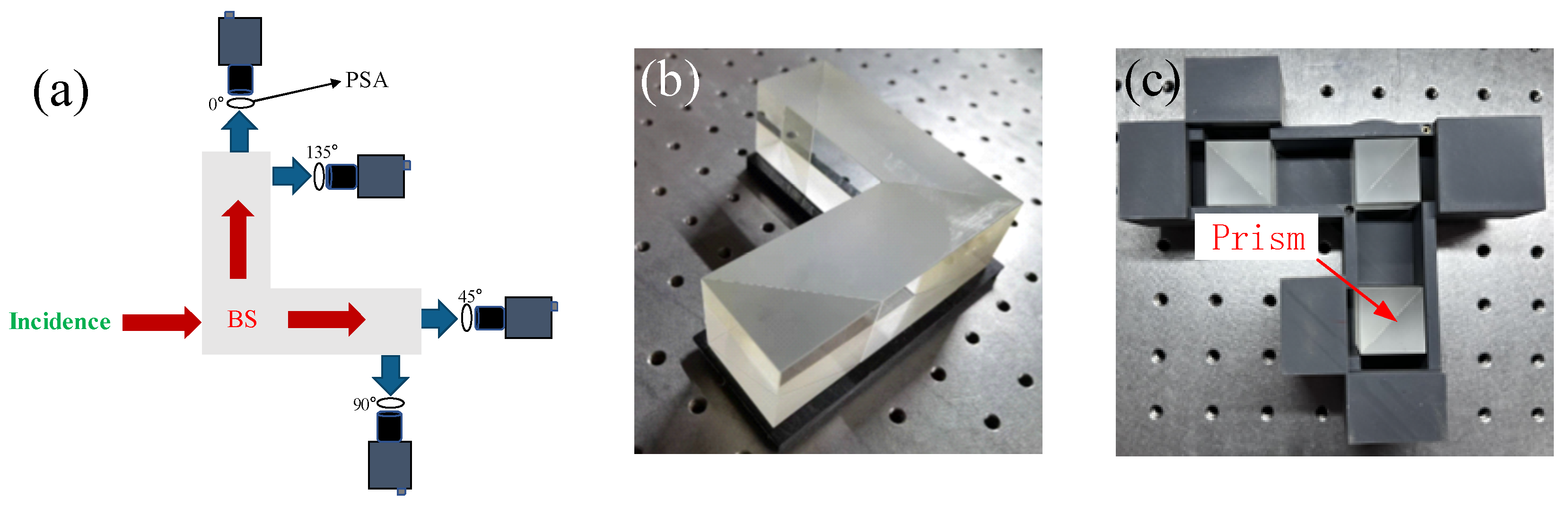 Applsci 13 10475 g002 Applsci 13 10475 g002