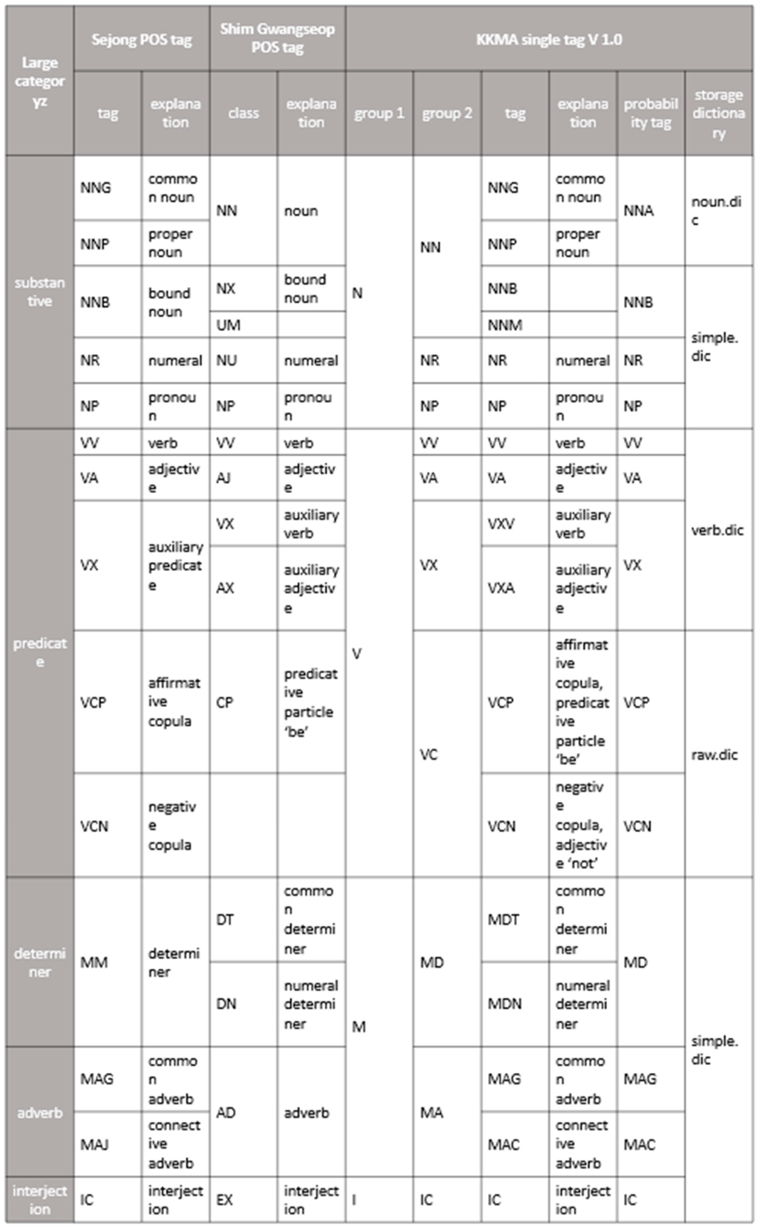 Applsci 13 10481 g011