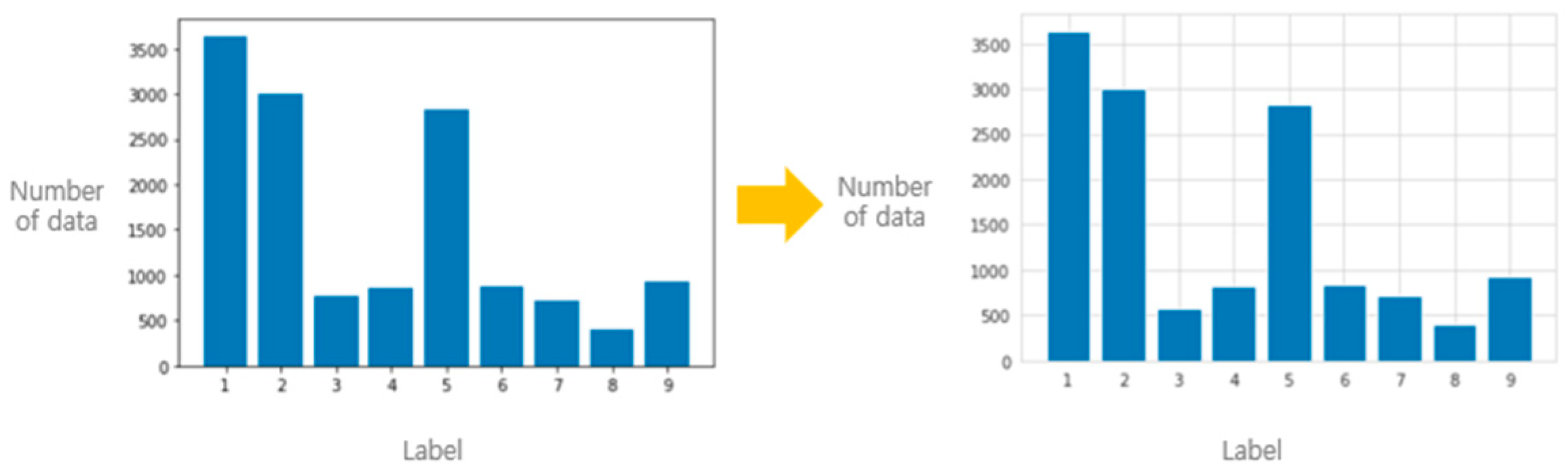 Applsci 13 10481 g017