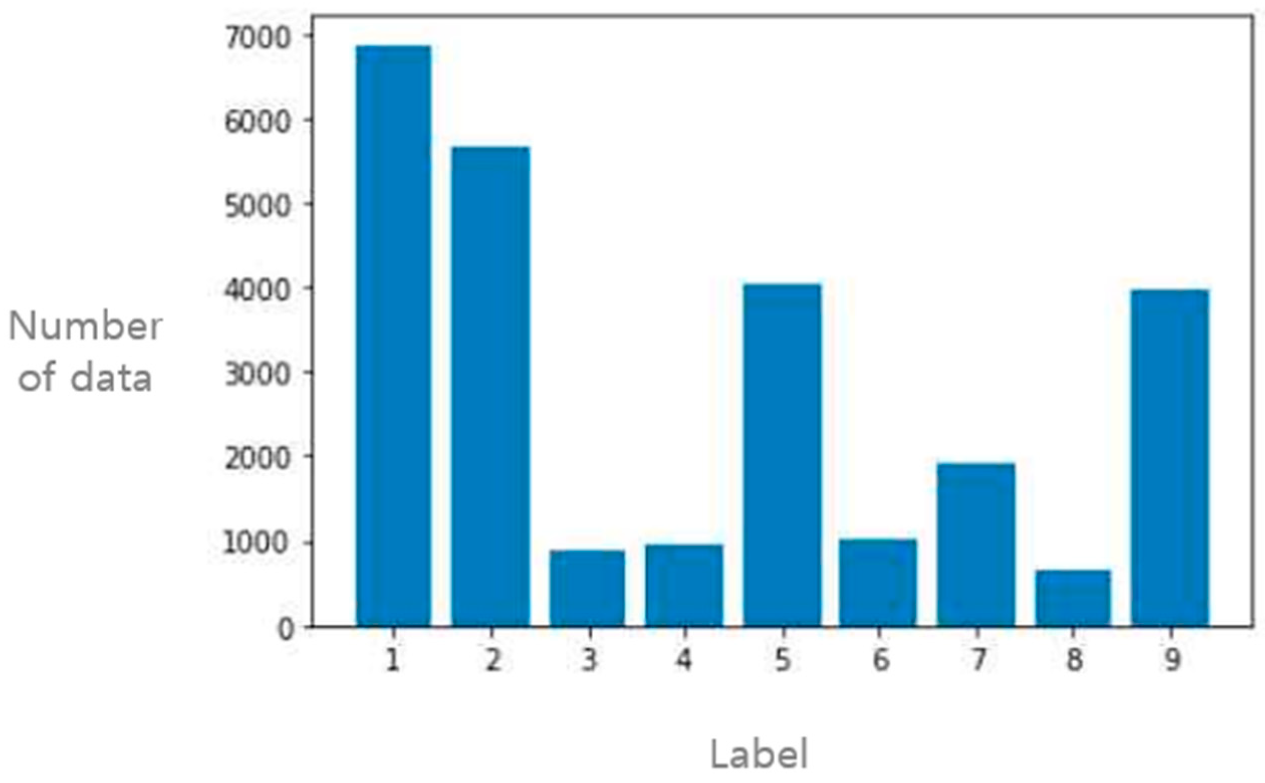 Applsci 13 10481 g019