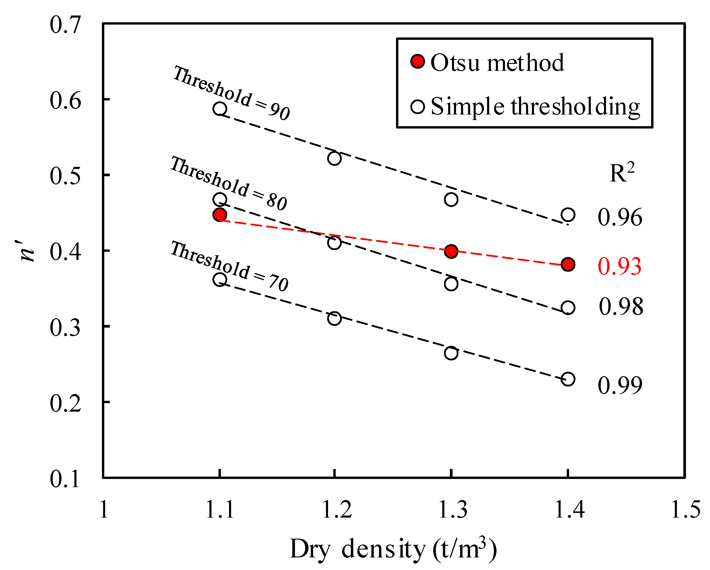 Applsci 13 10484 g006