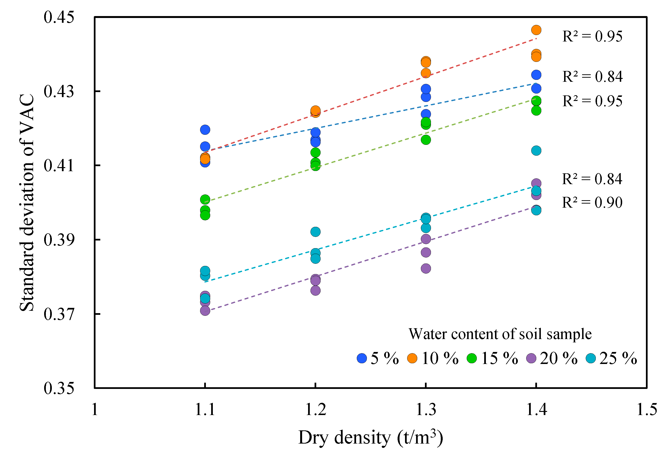 Applsci 13 10484 g008