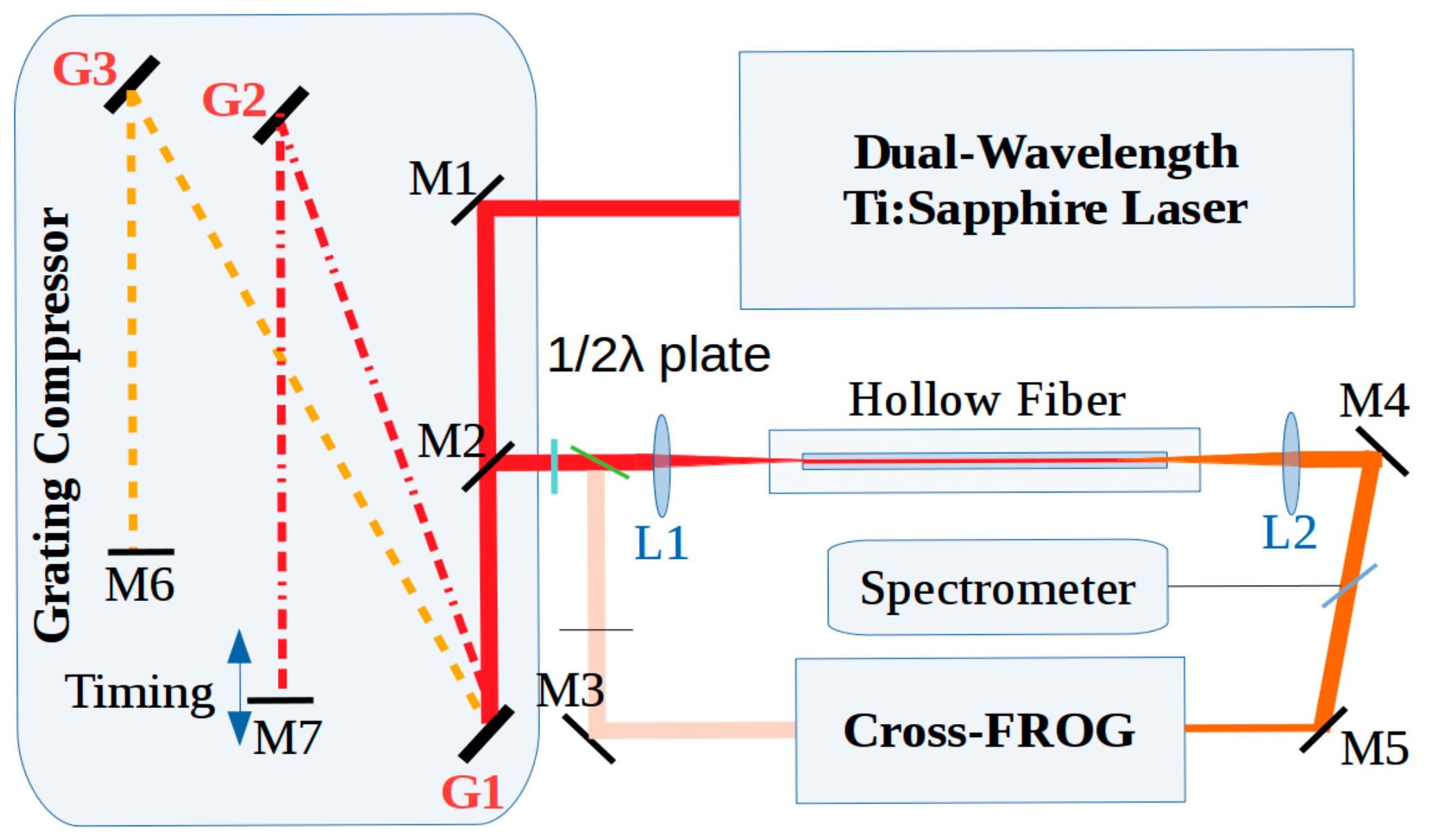 Applsci 13 10488 g001