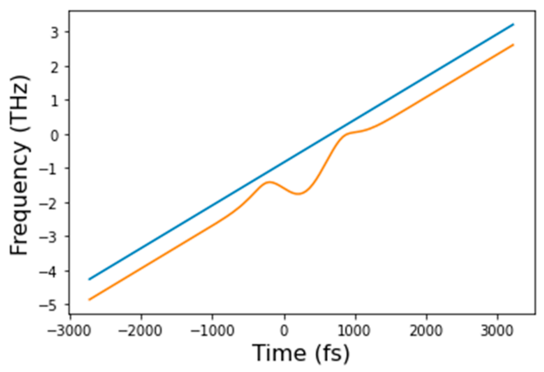 Applsci 13 10488 g004