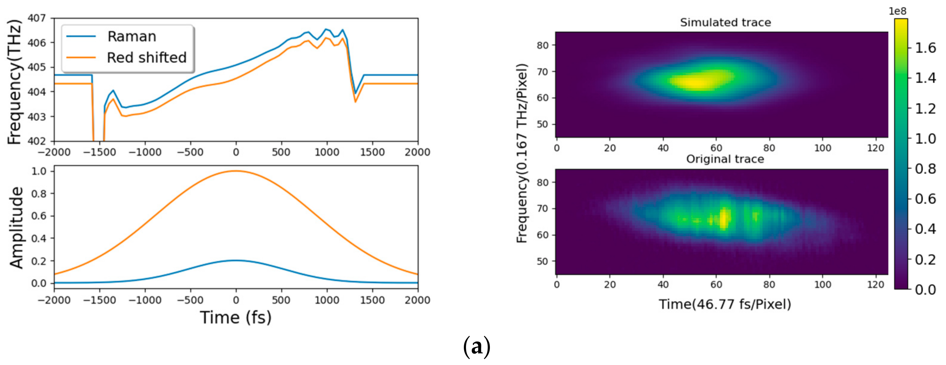 Applsci 13 10488 g005a