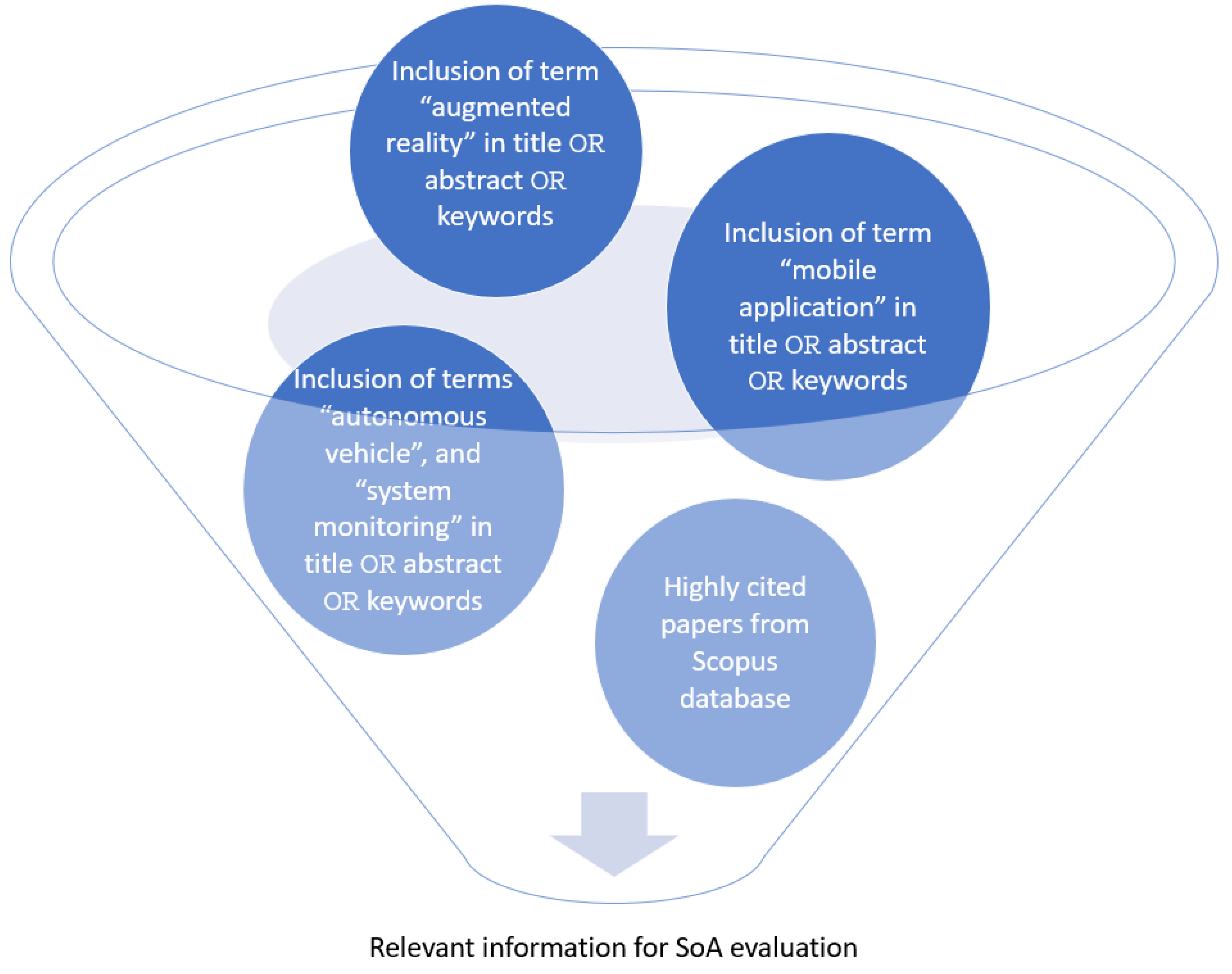 Applsci 13 10491 g001