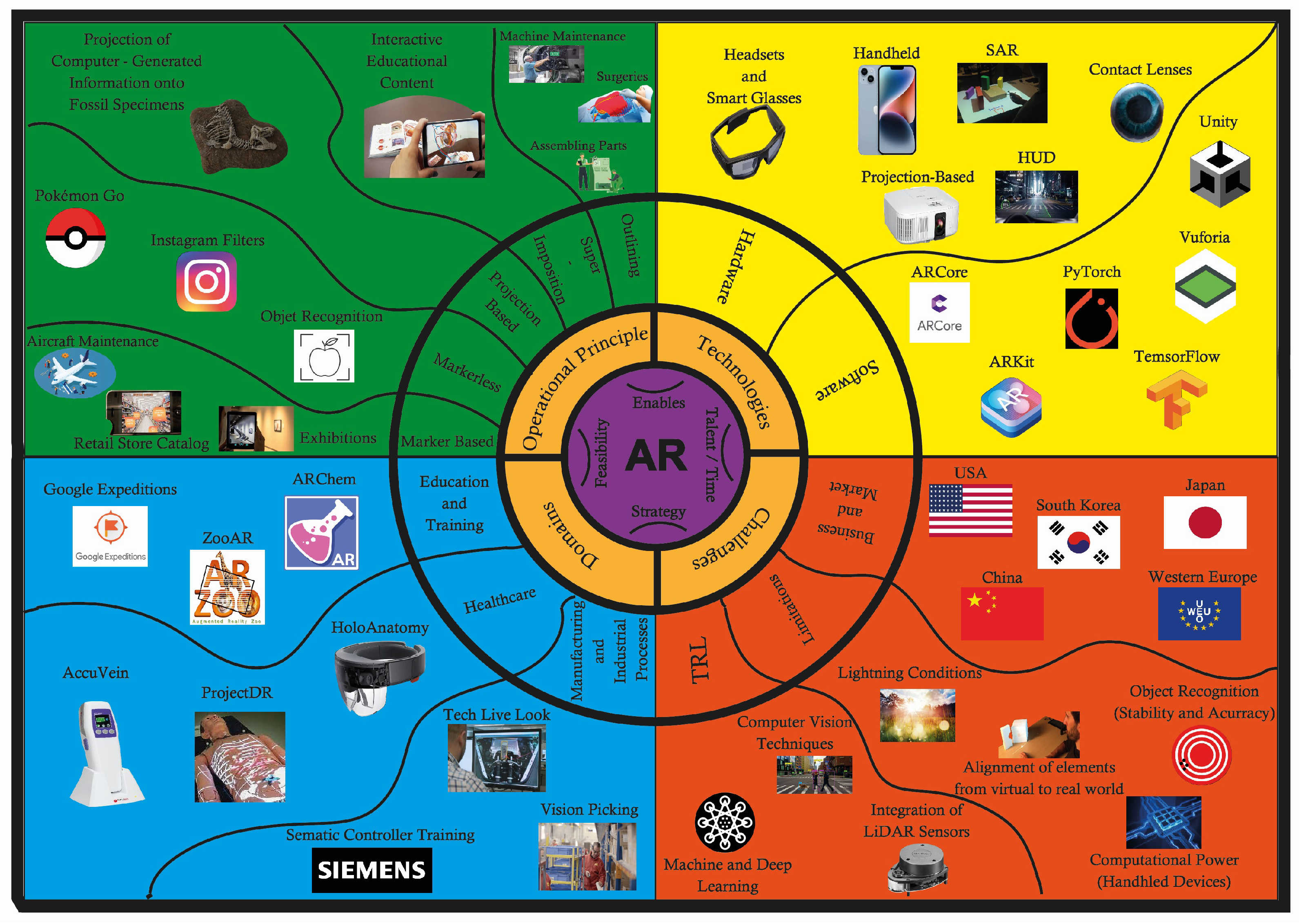 Applsci 13 10491 g005