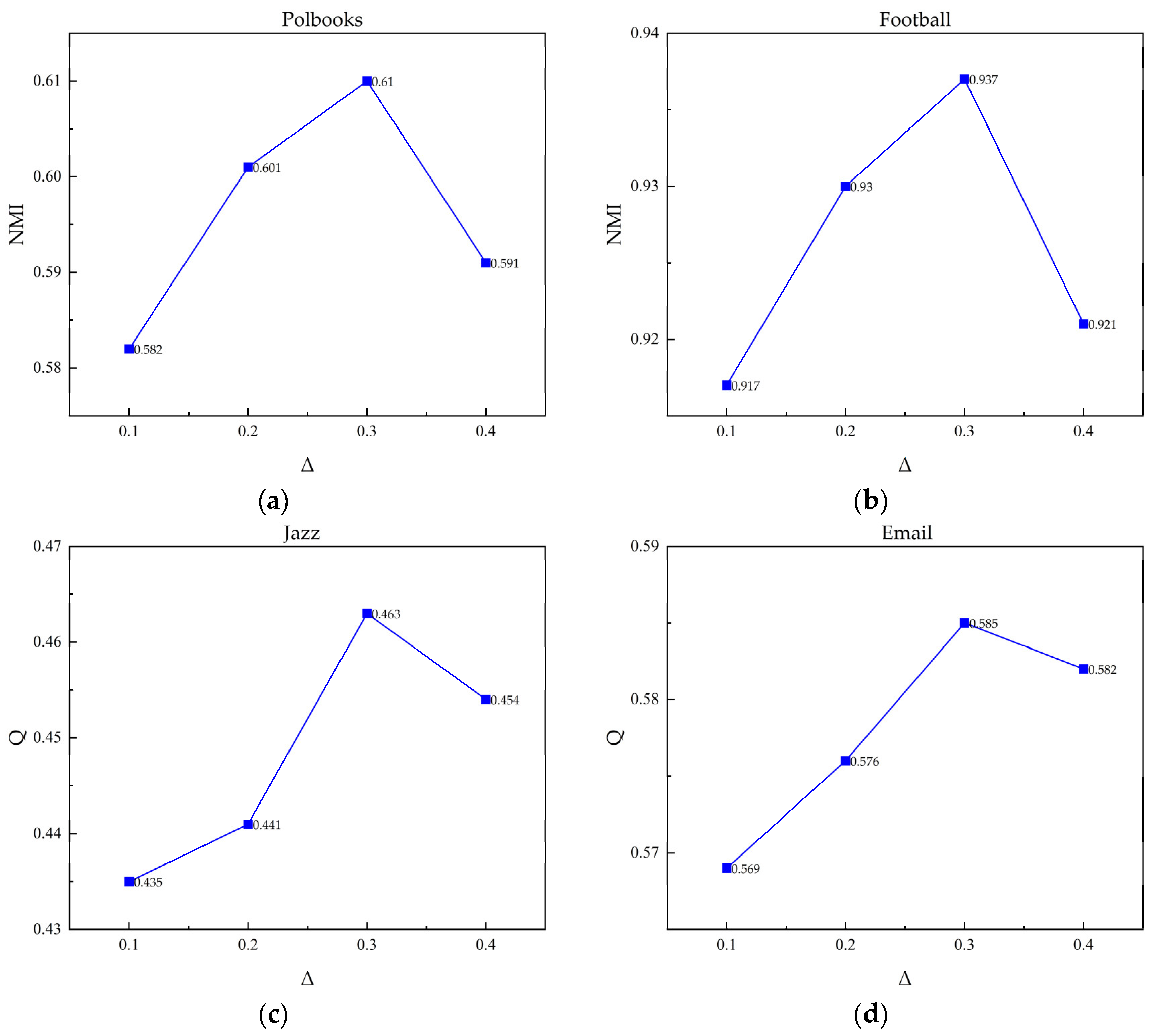 Applsci 13 10496 g006