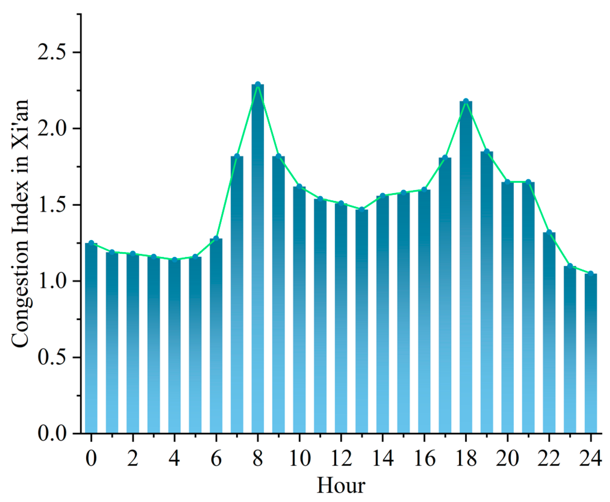 Applsci 13 10499 g003