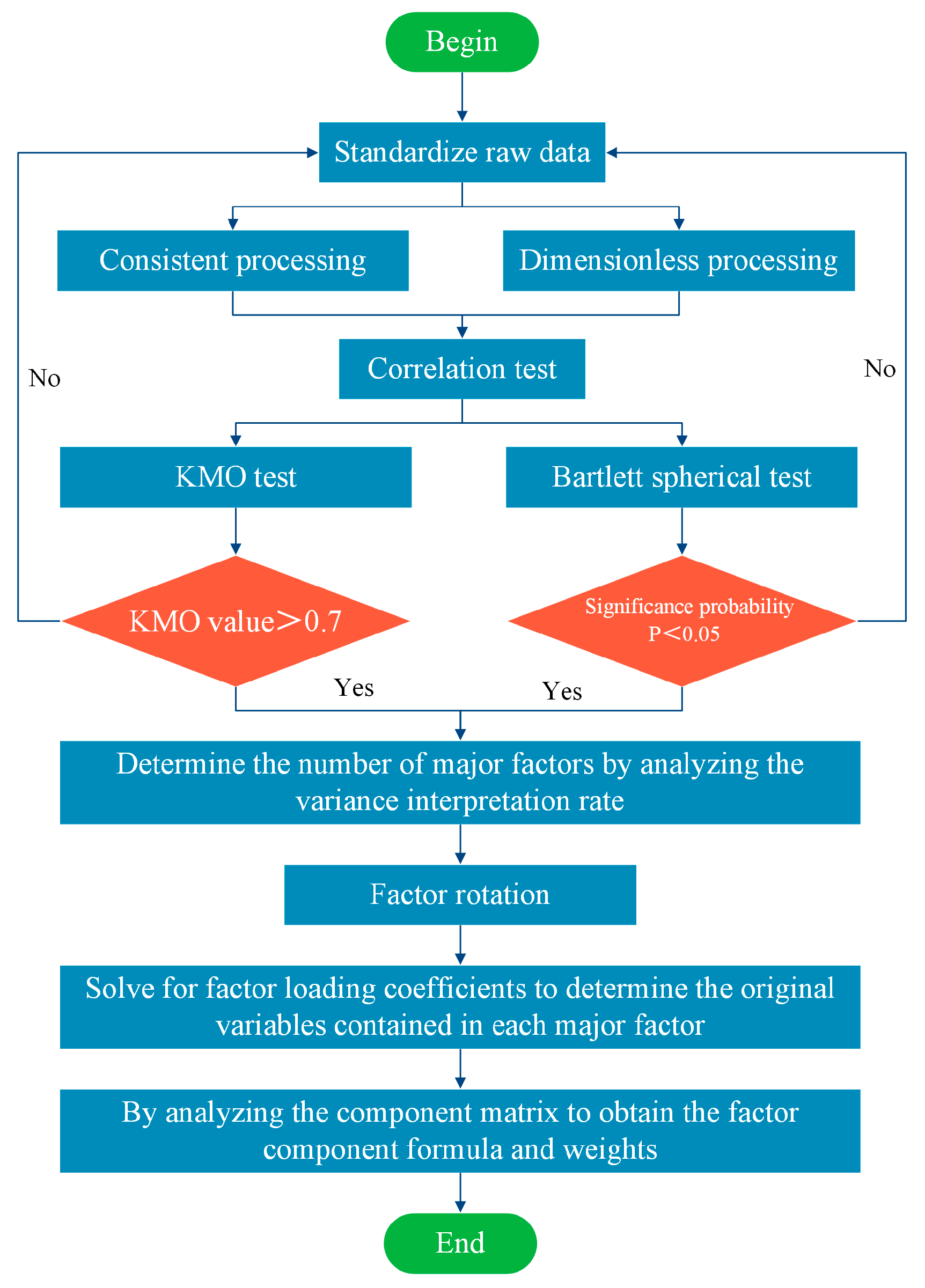 Applsci 13 10499 g008