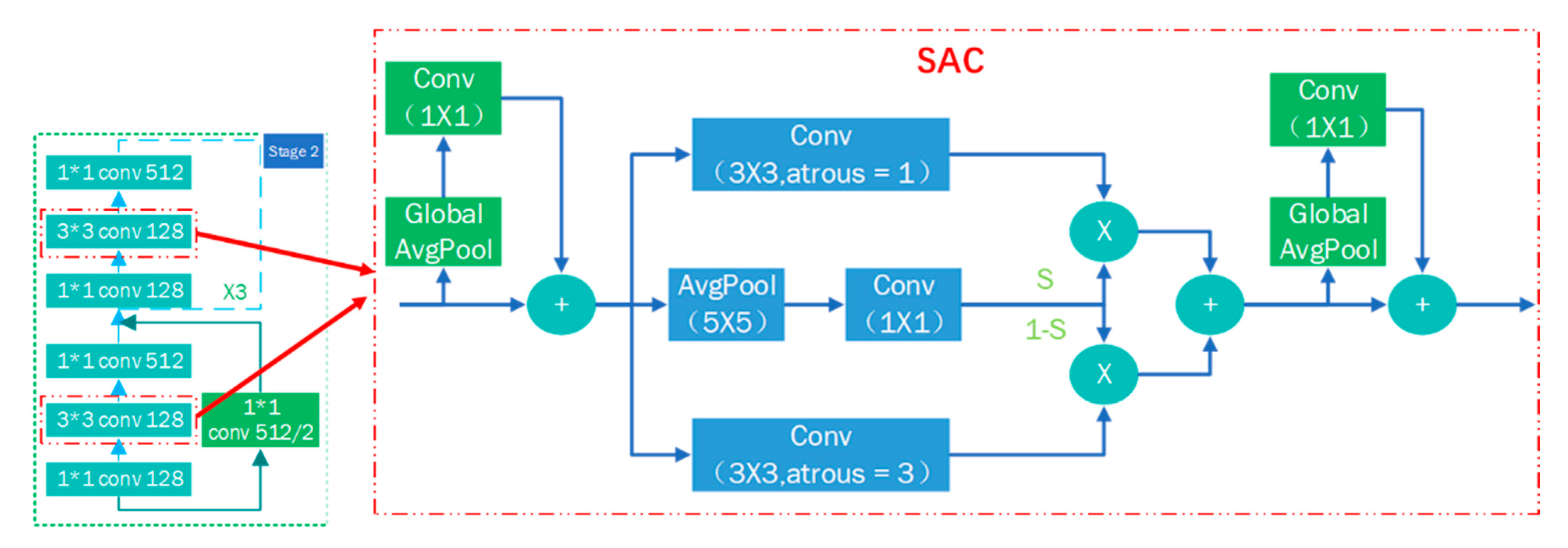 Applsci 13 10500 g008