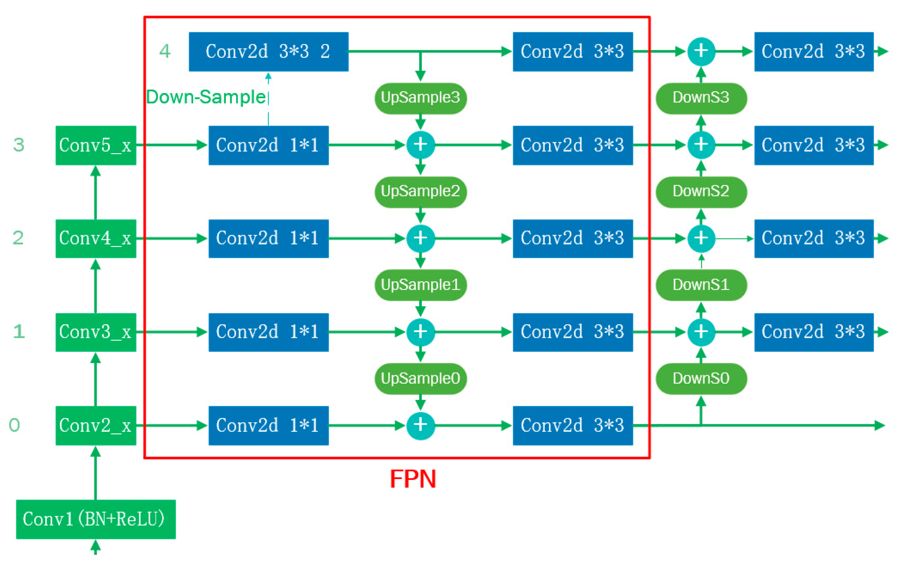 Applsci 13 10500 g009
