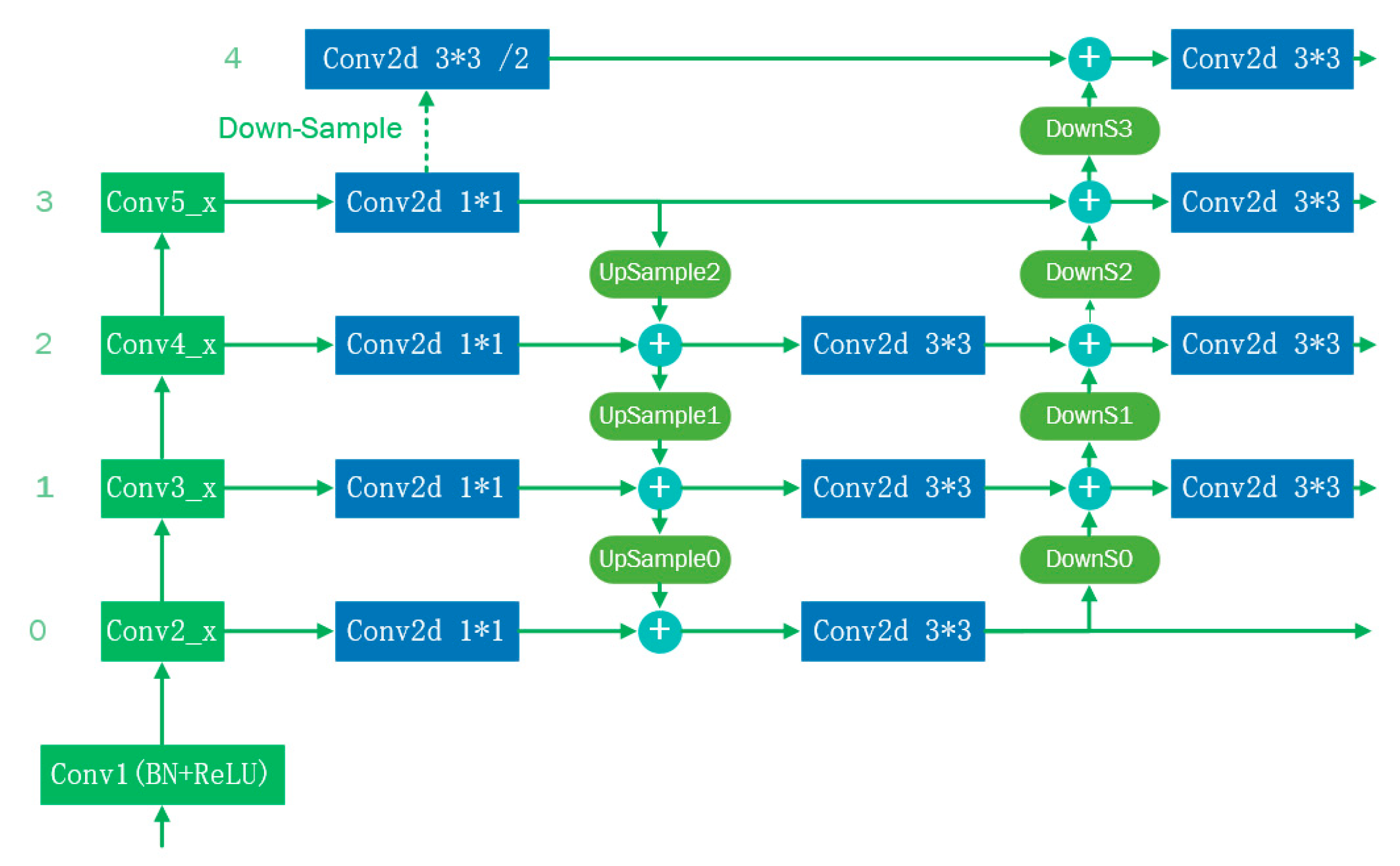 Applsci 13 10500 g010