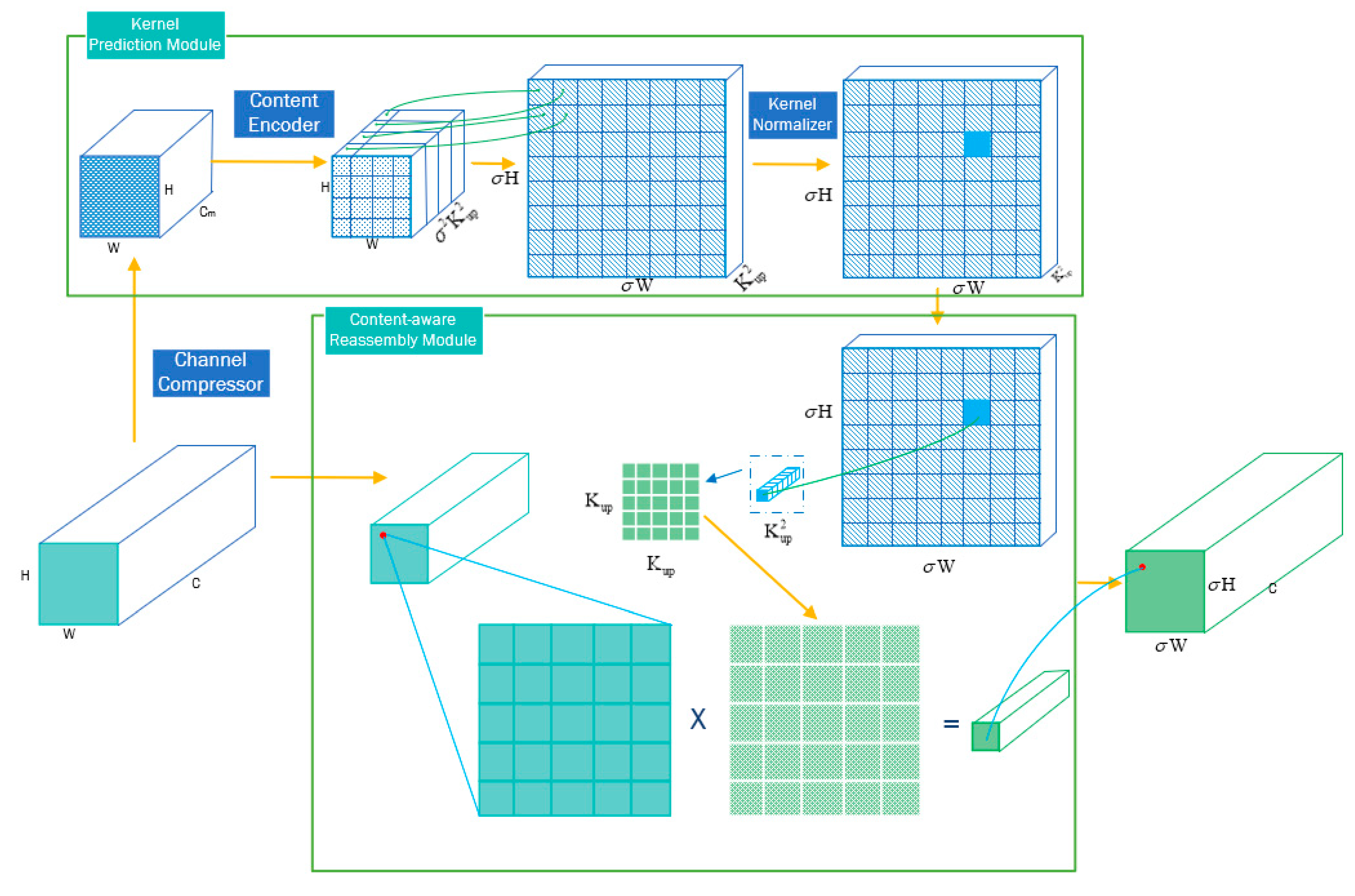 Applsci 13 10500 g011