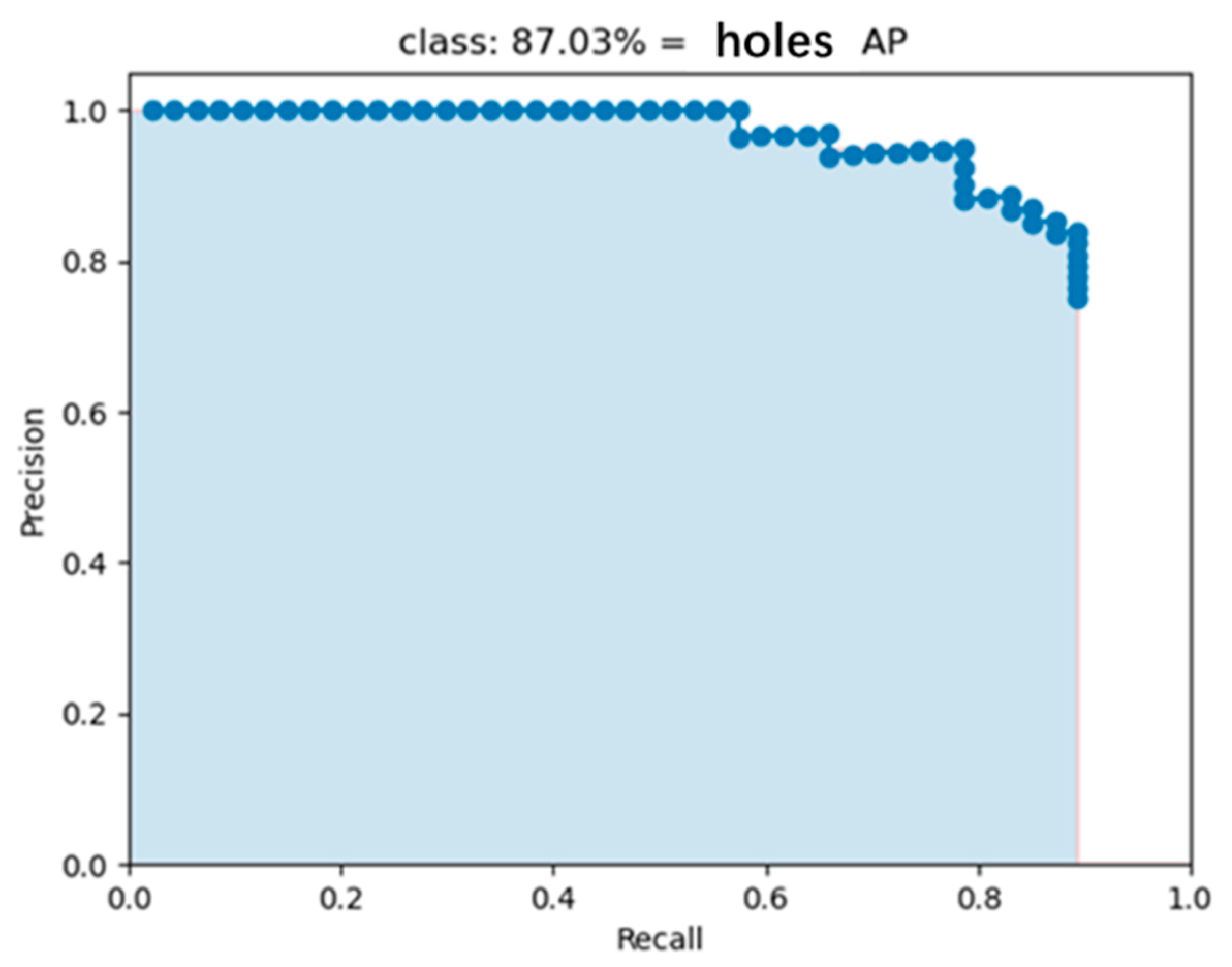 Applsci 13 10500 g014